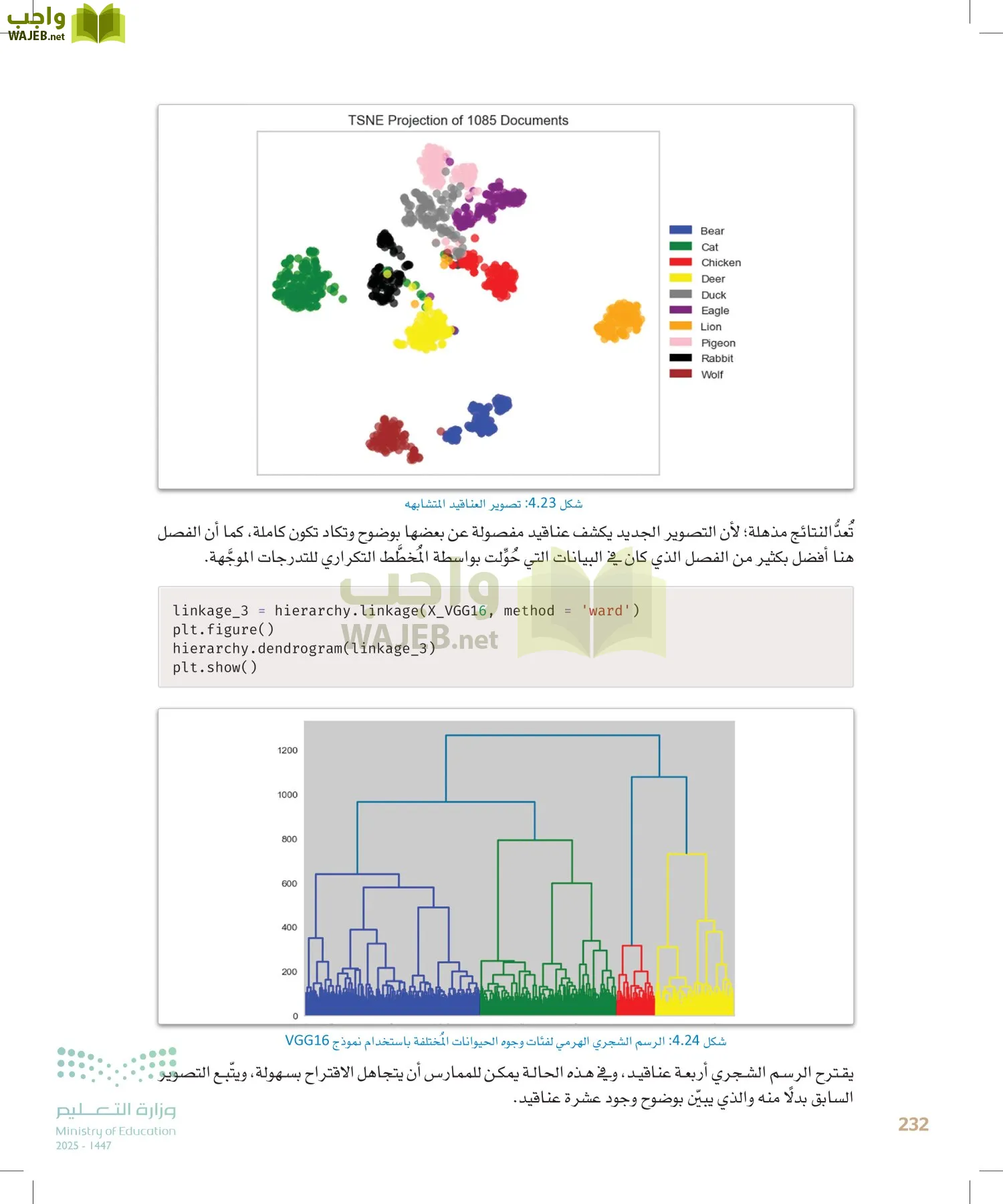 الذكاء الاصطناعي page-231