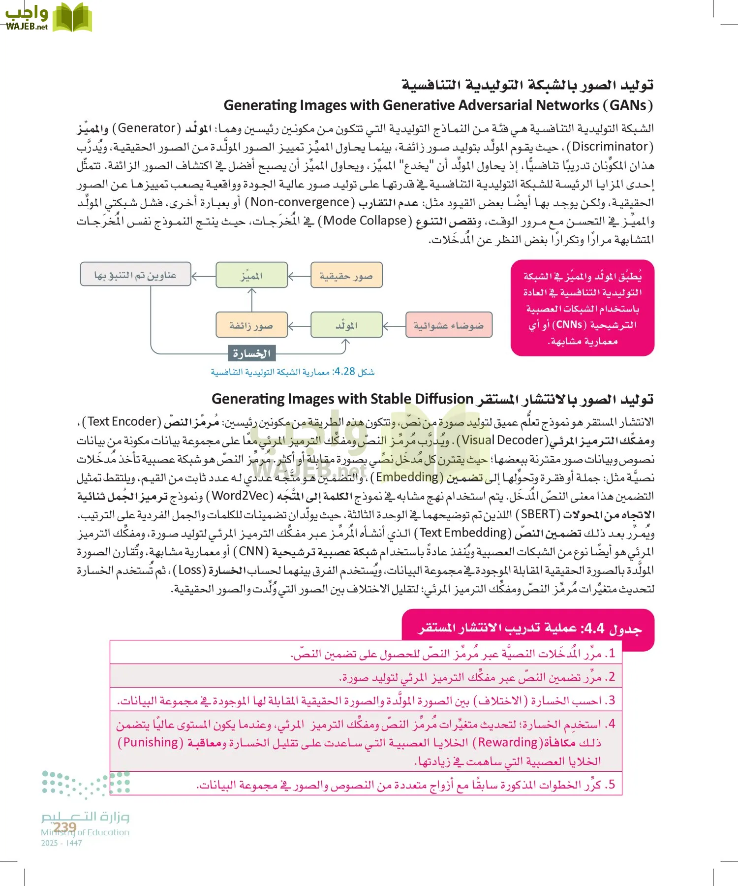الذكاء الاصطناعي page-238