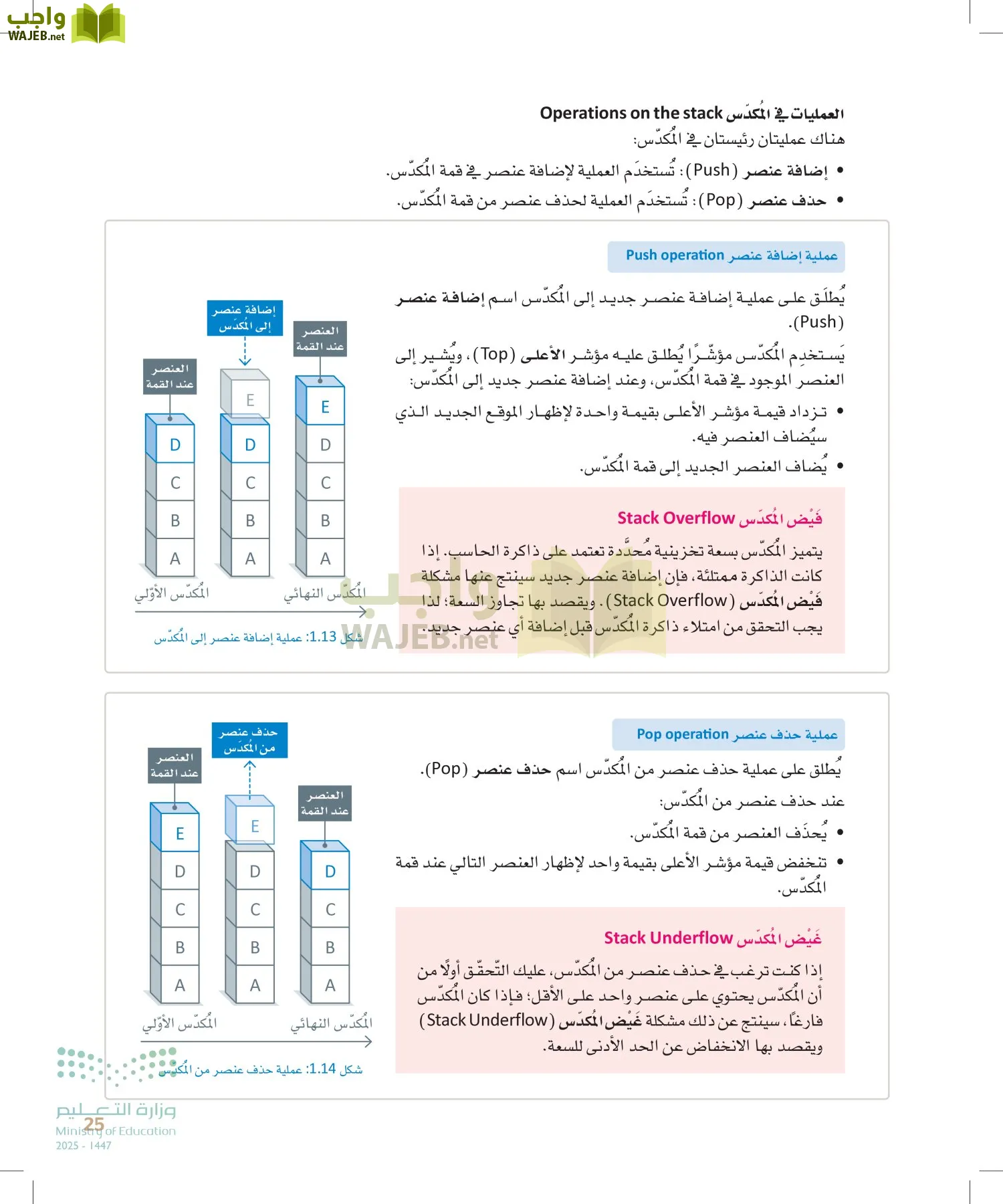 الذكاء الاصطناعي page-24