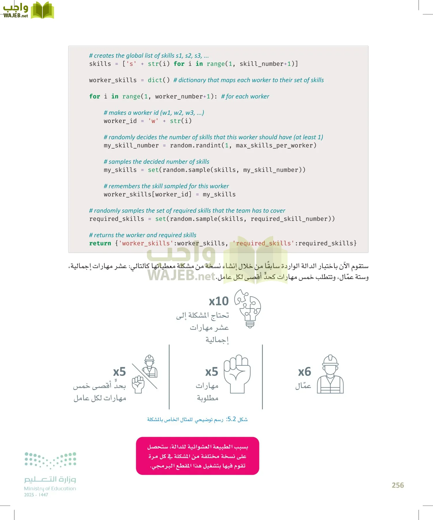الذكاء الاصطناعي page-255