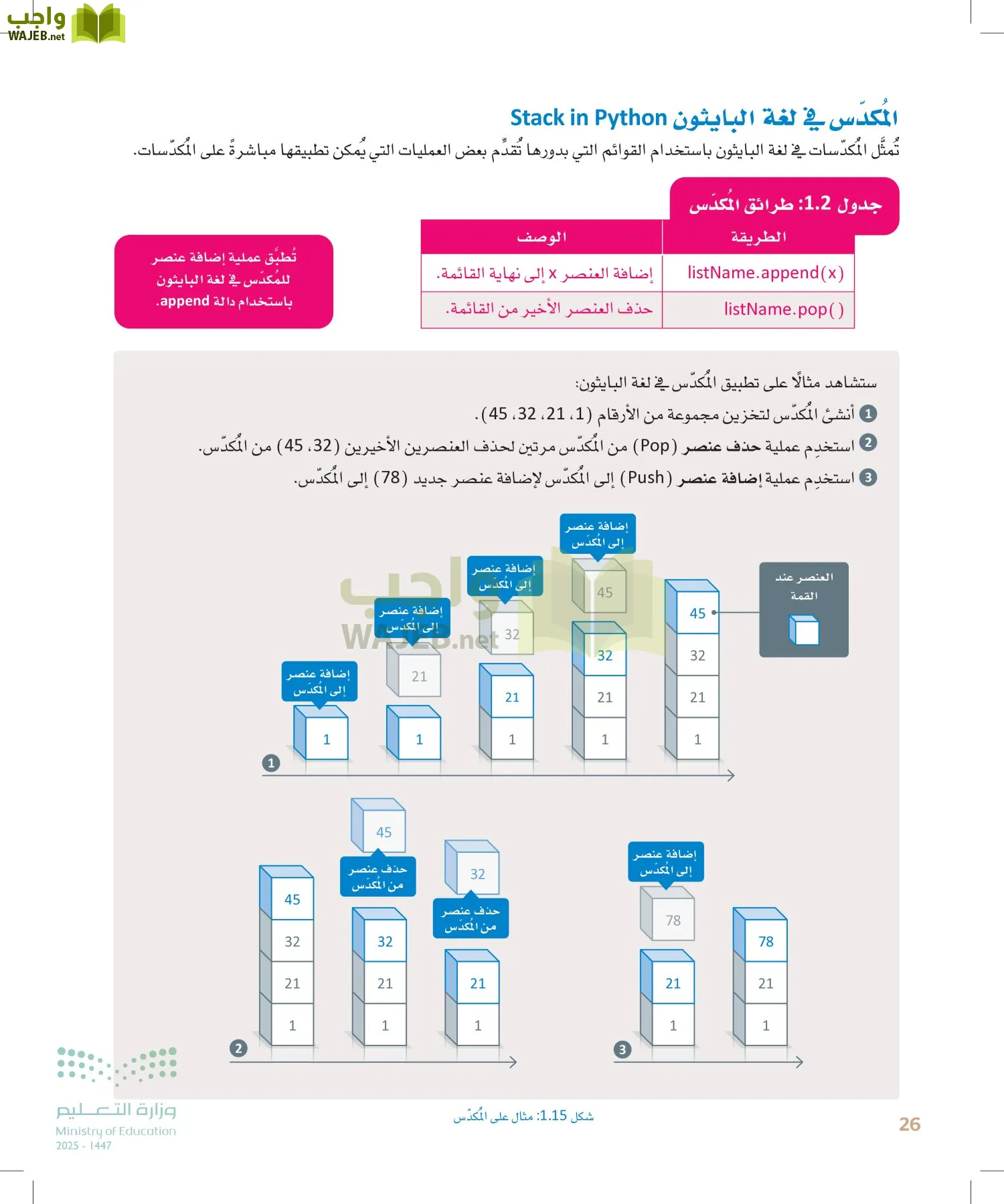 الذكاء الاصطناعي page-25