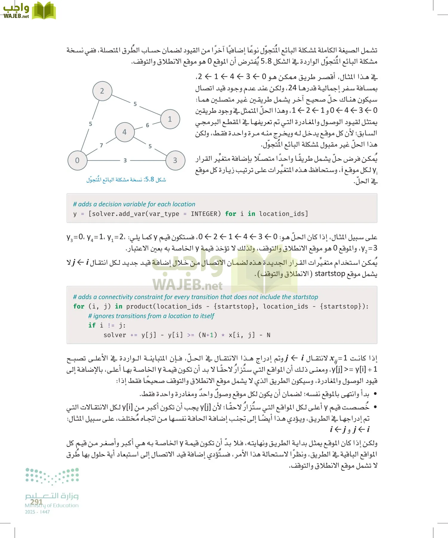الذكاء الاصطناعي page-290