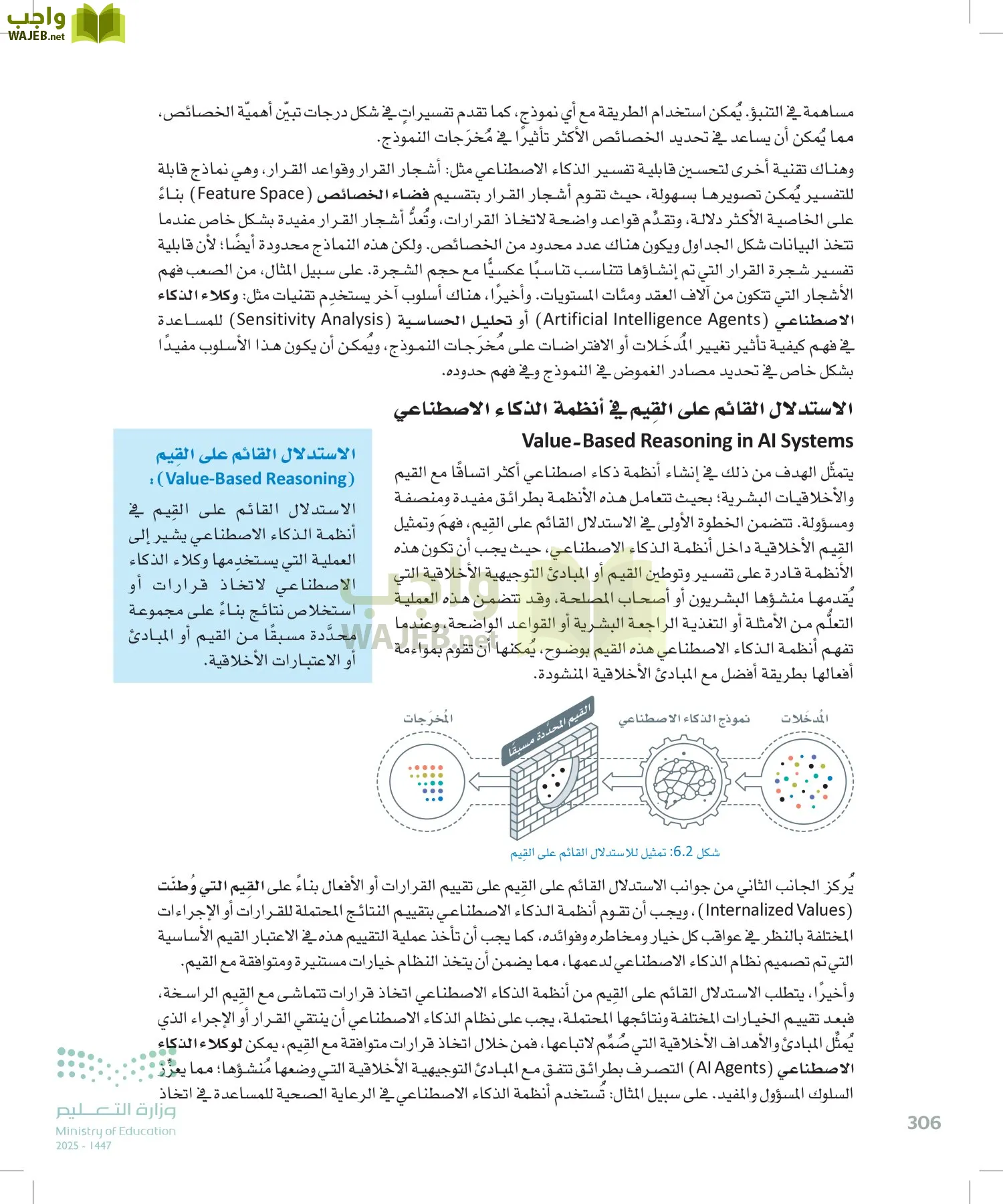 الذكاء الاصطناعي page-305