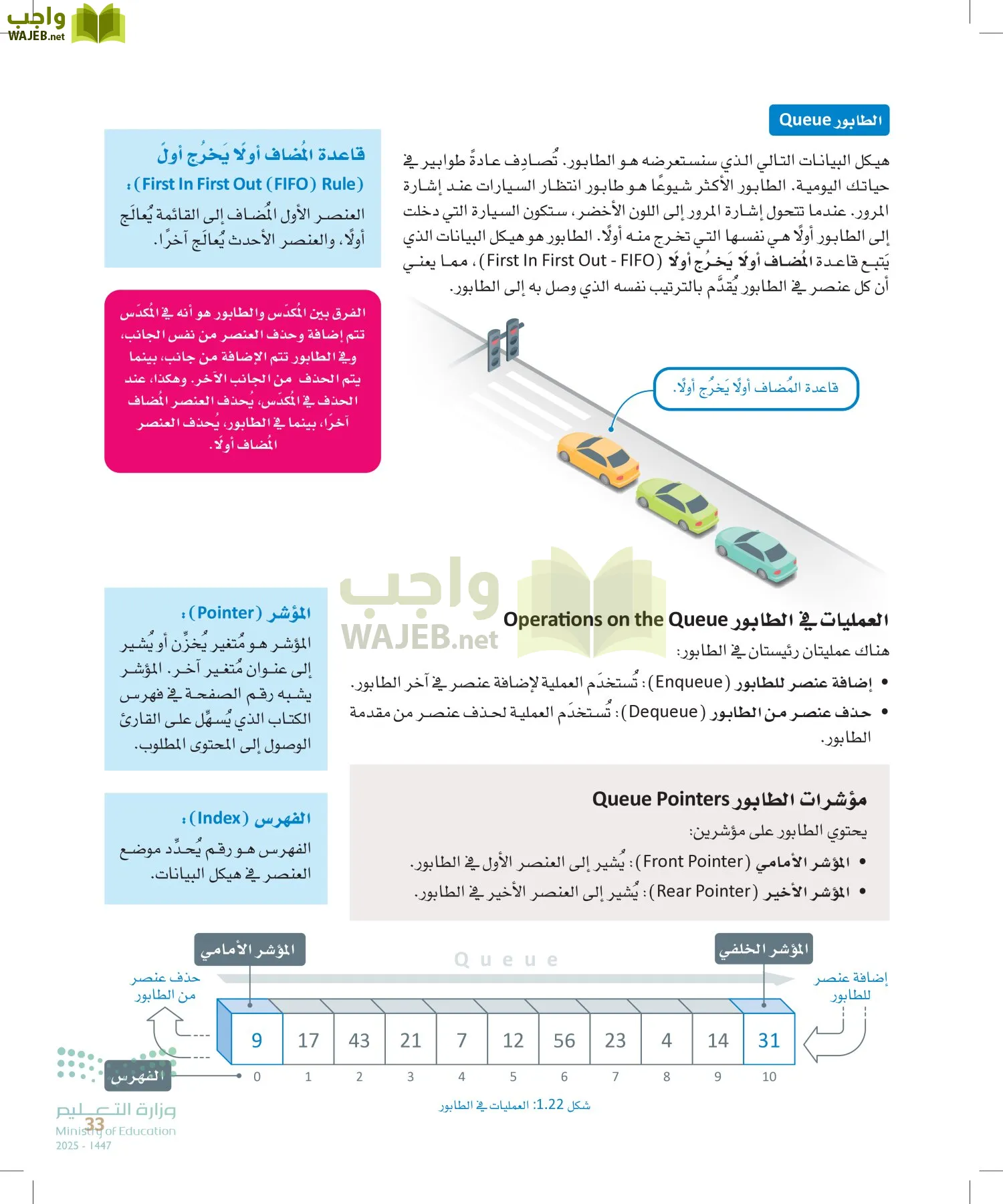 الذكاء الاصطناعي page-32