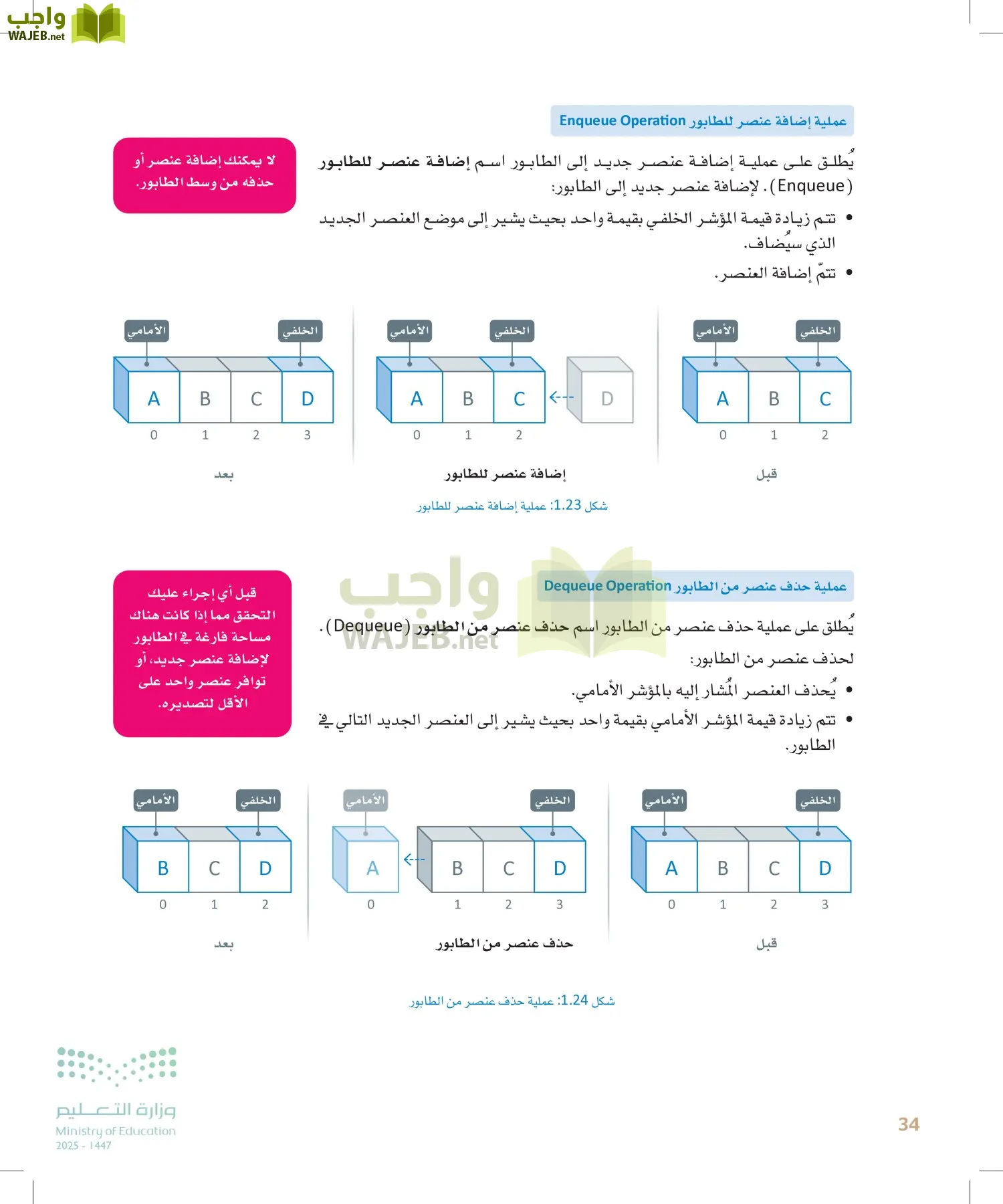 الذكاء الاصطناعي page-33