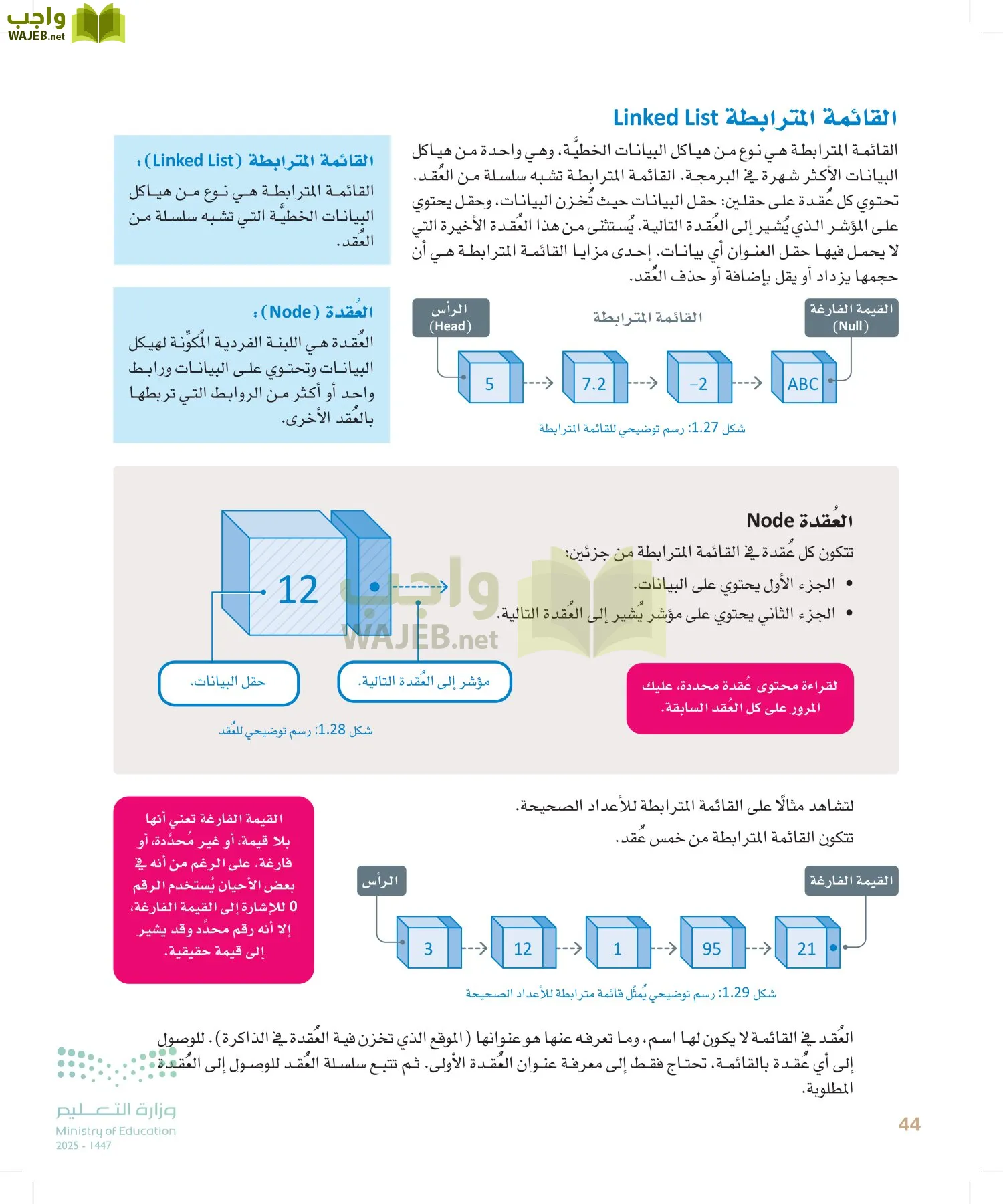 الذكاء الاصطناعي page-43