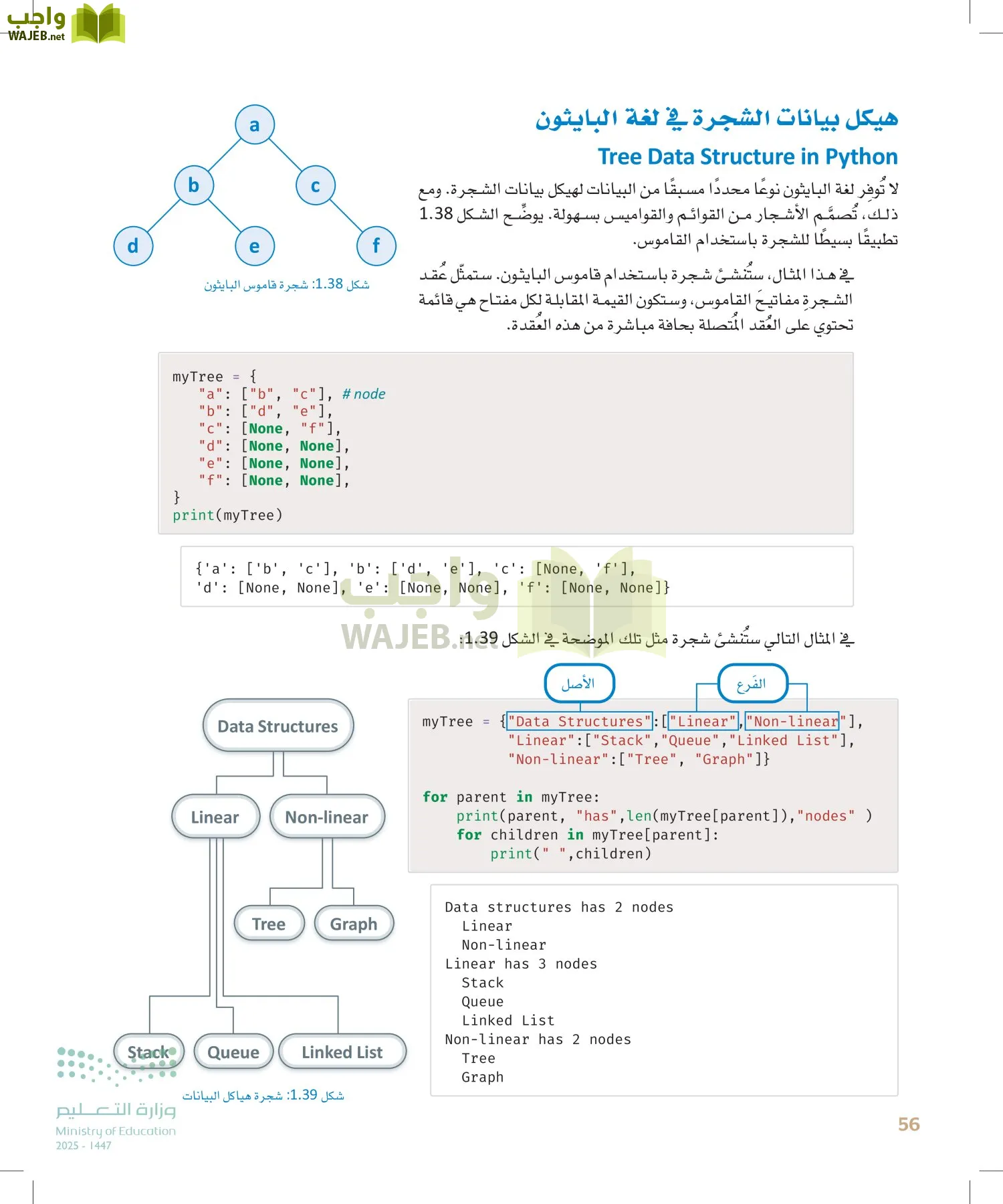 الذكاء الاصطناعي page-55