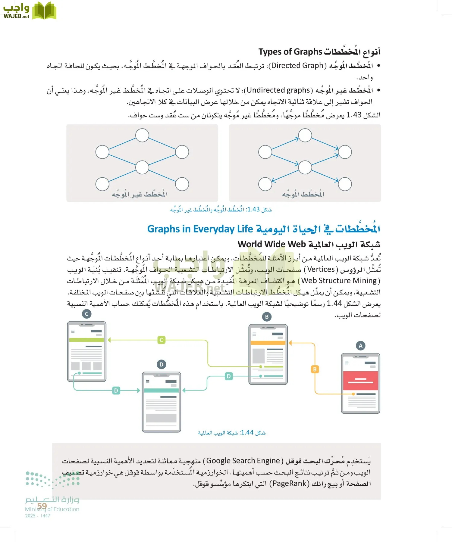 الذكاء الاصطناعي page-58