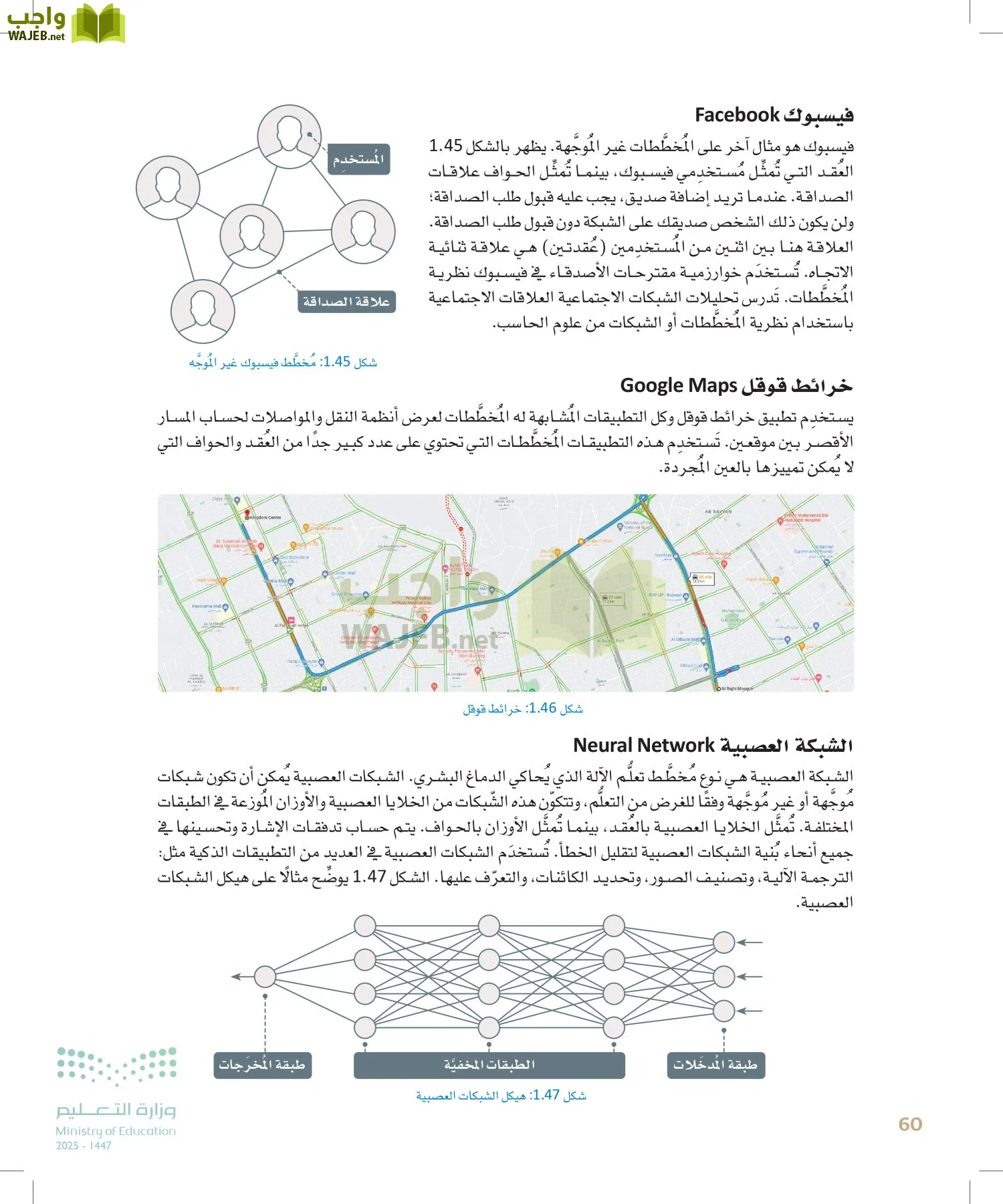 الذكاء الاصطناعي page-59