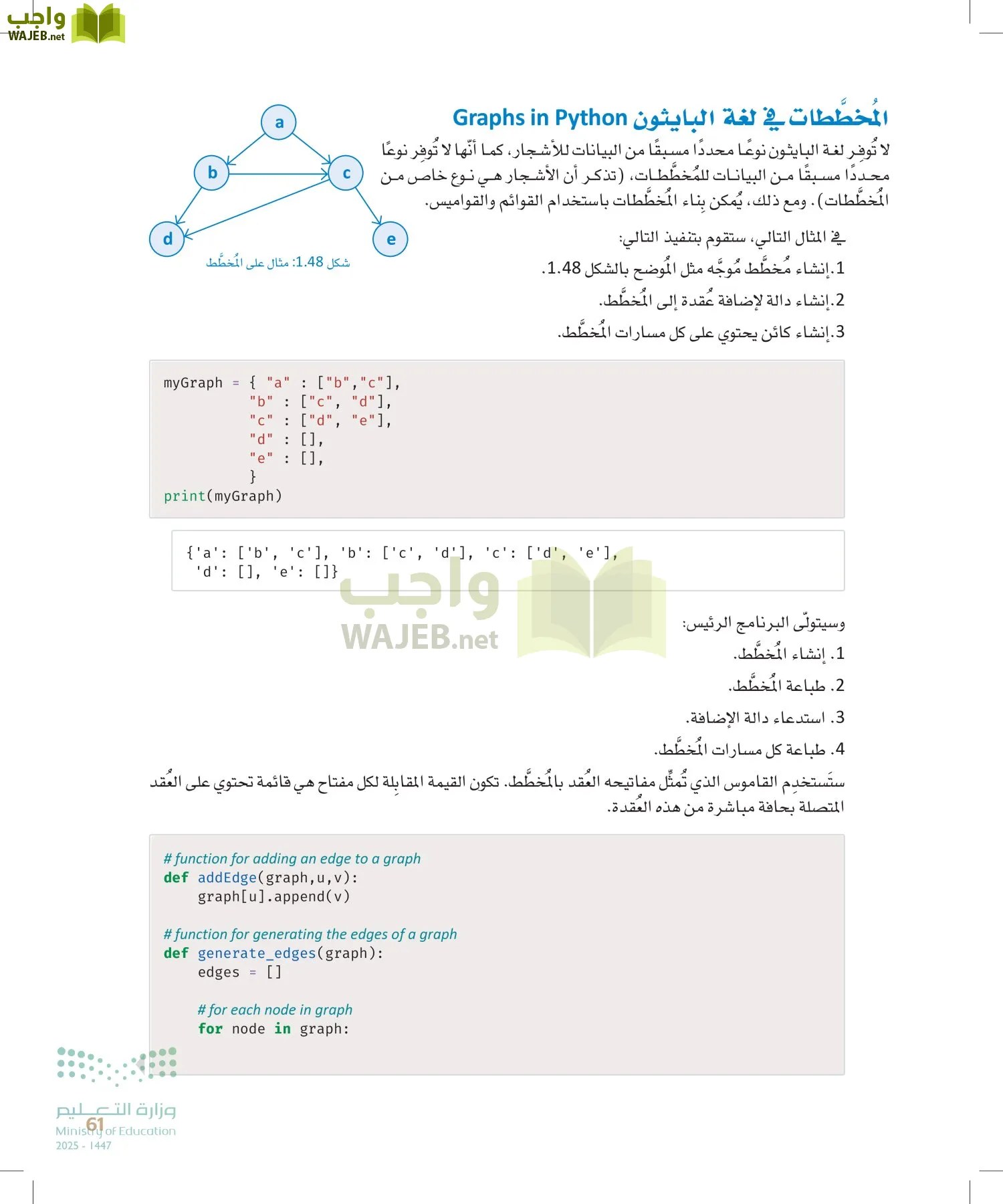 الذكاء الاصطناعي page-60