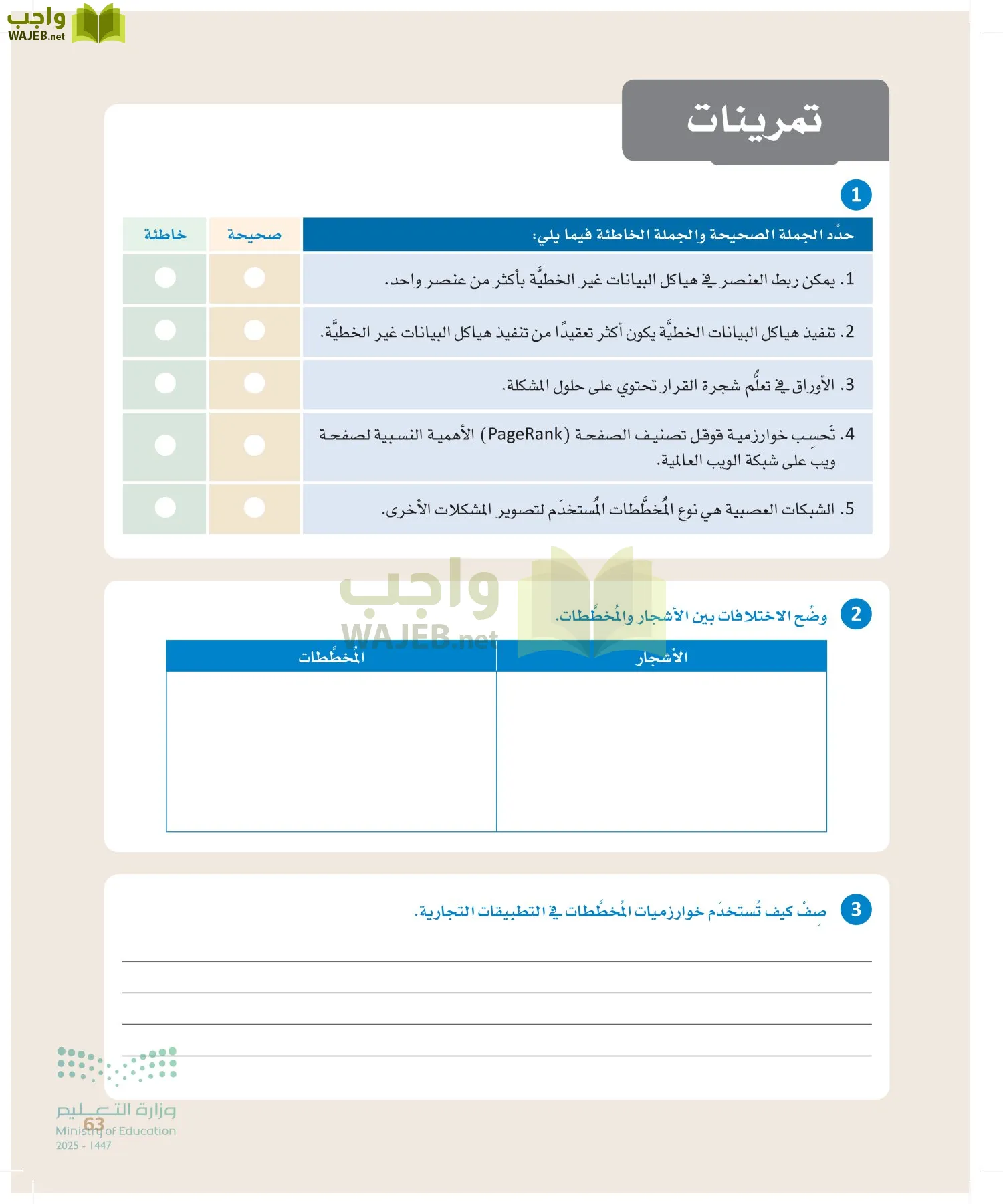 الذكاء الاصطناعي page-62