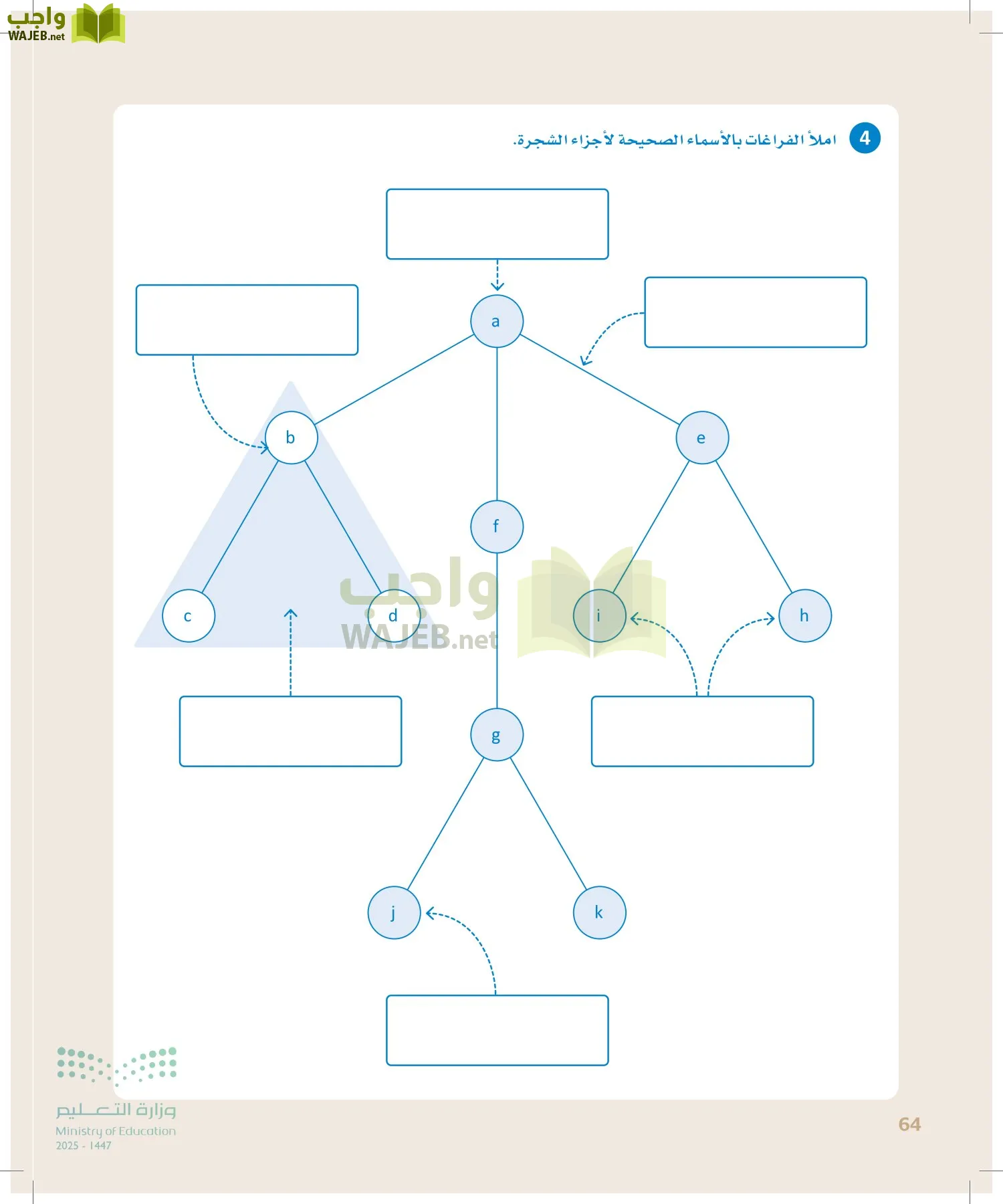 الذكاء الاصطناعي page-63