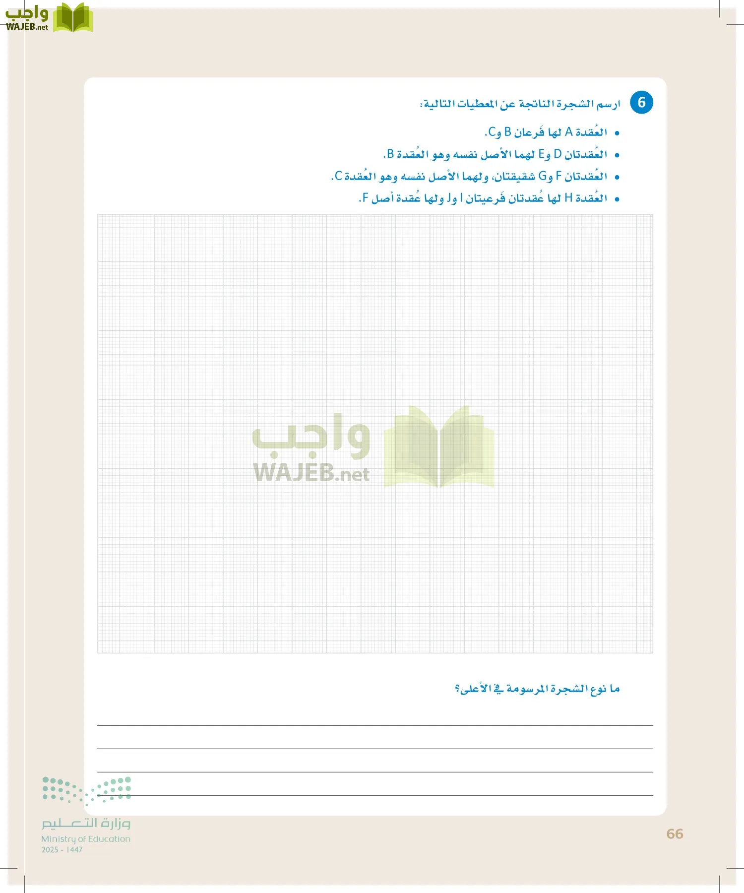 الذكاء الاصطناعي page-65