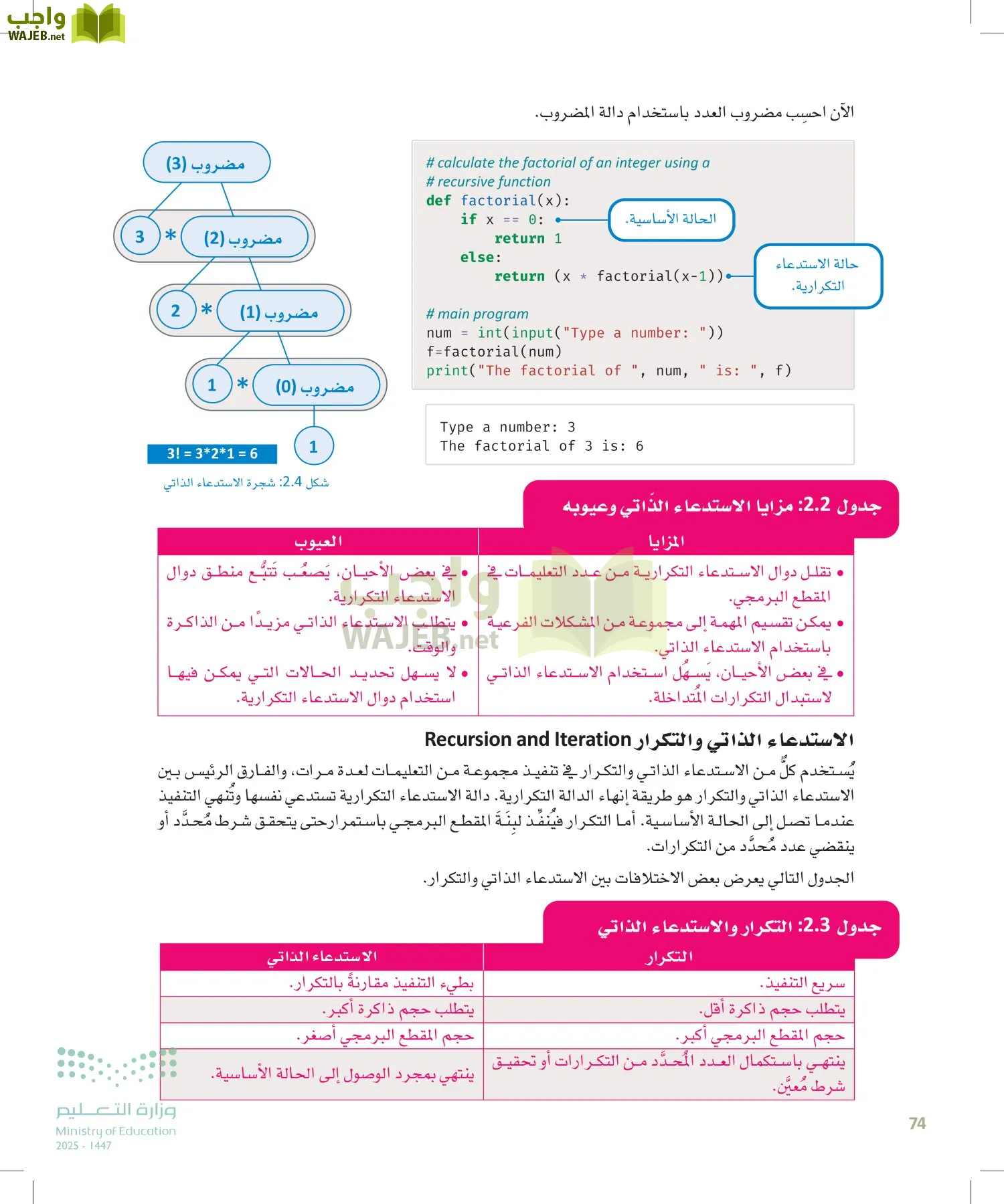 الذكاء الاصطناعي page-73