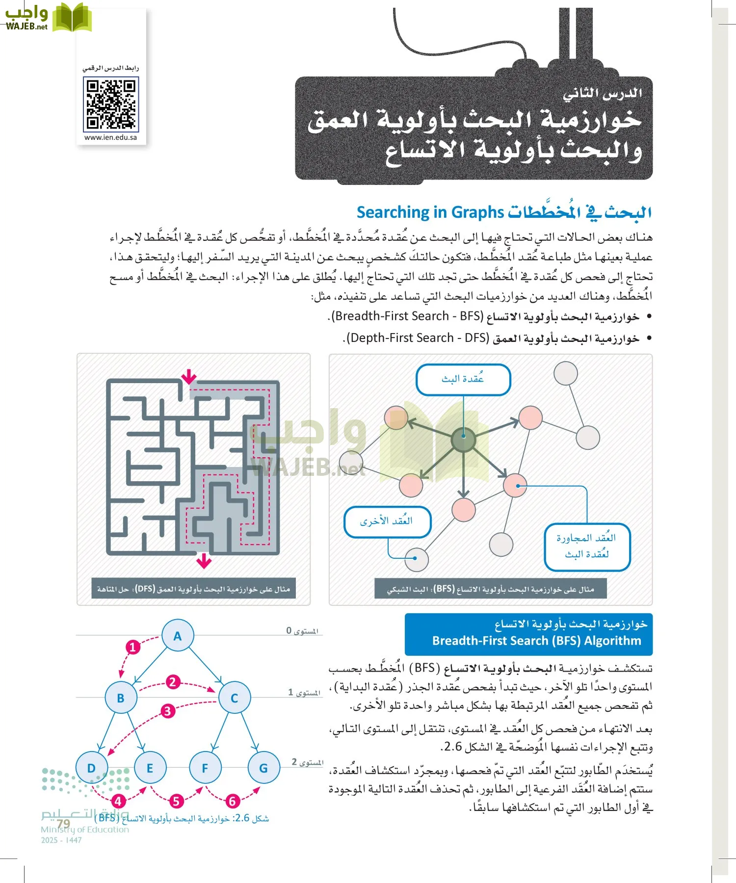 الذكاء الاصطناعي page-78
