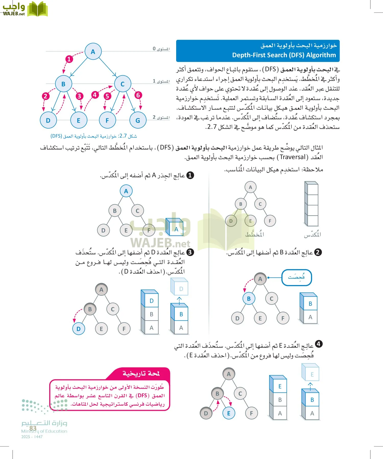 الذكاء الاصطناعي page-82