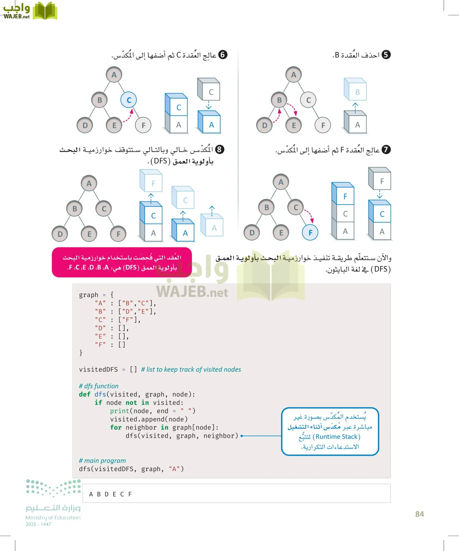 الذكاء الاصطناعي page-83