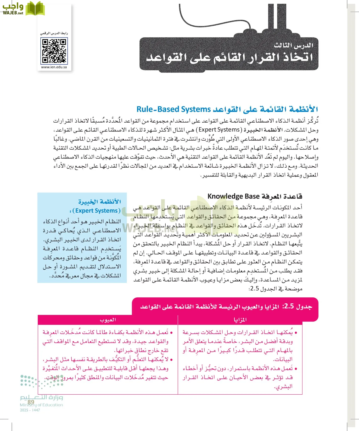 الذكاء الاصطناعي page-88