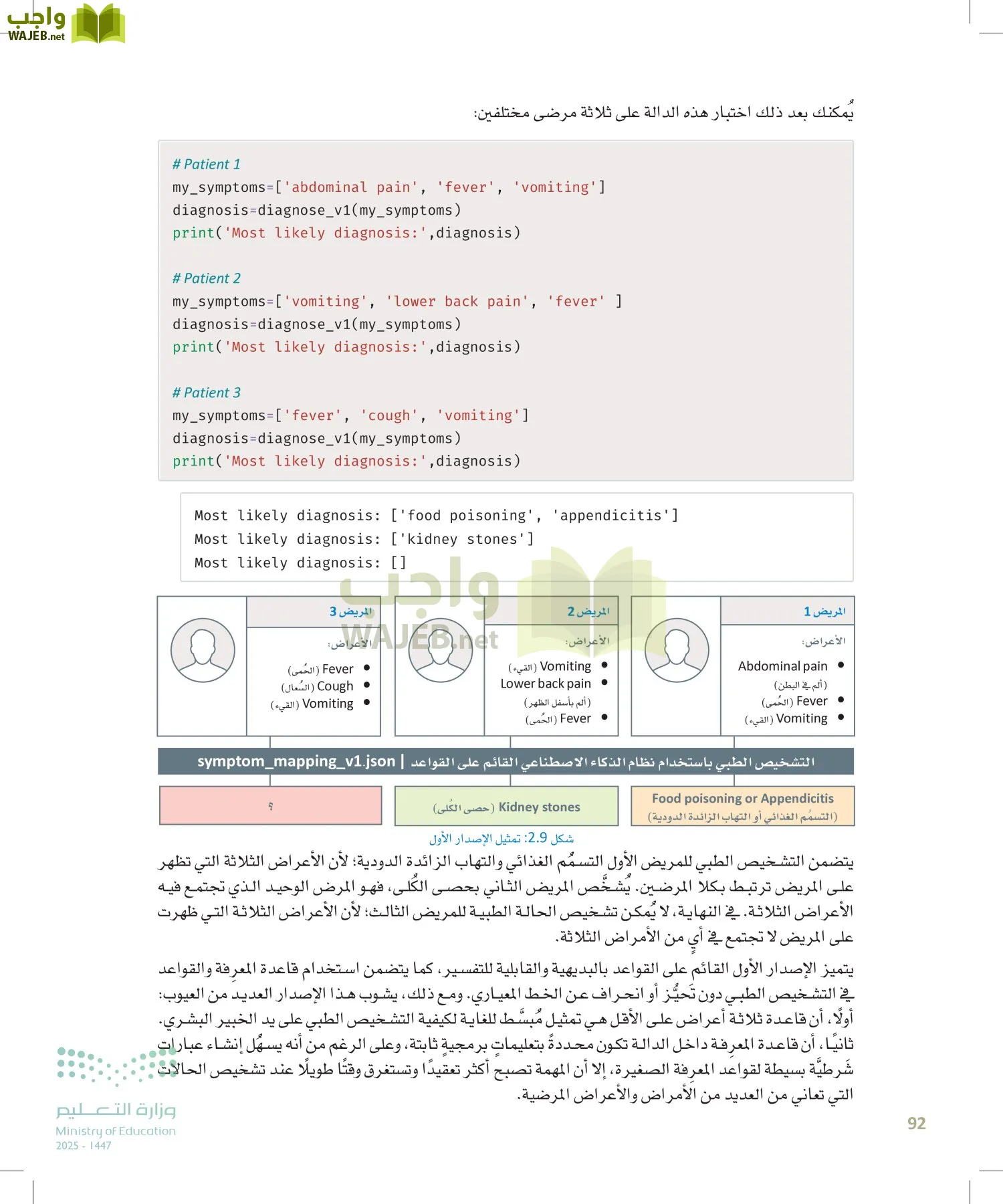 الذكاء الاصطناعي page-91