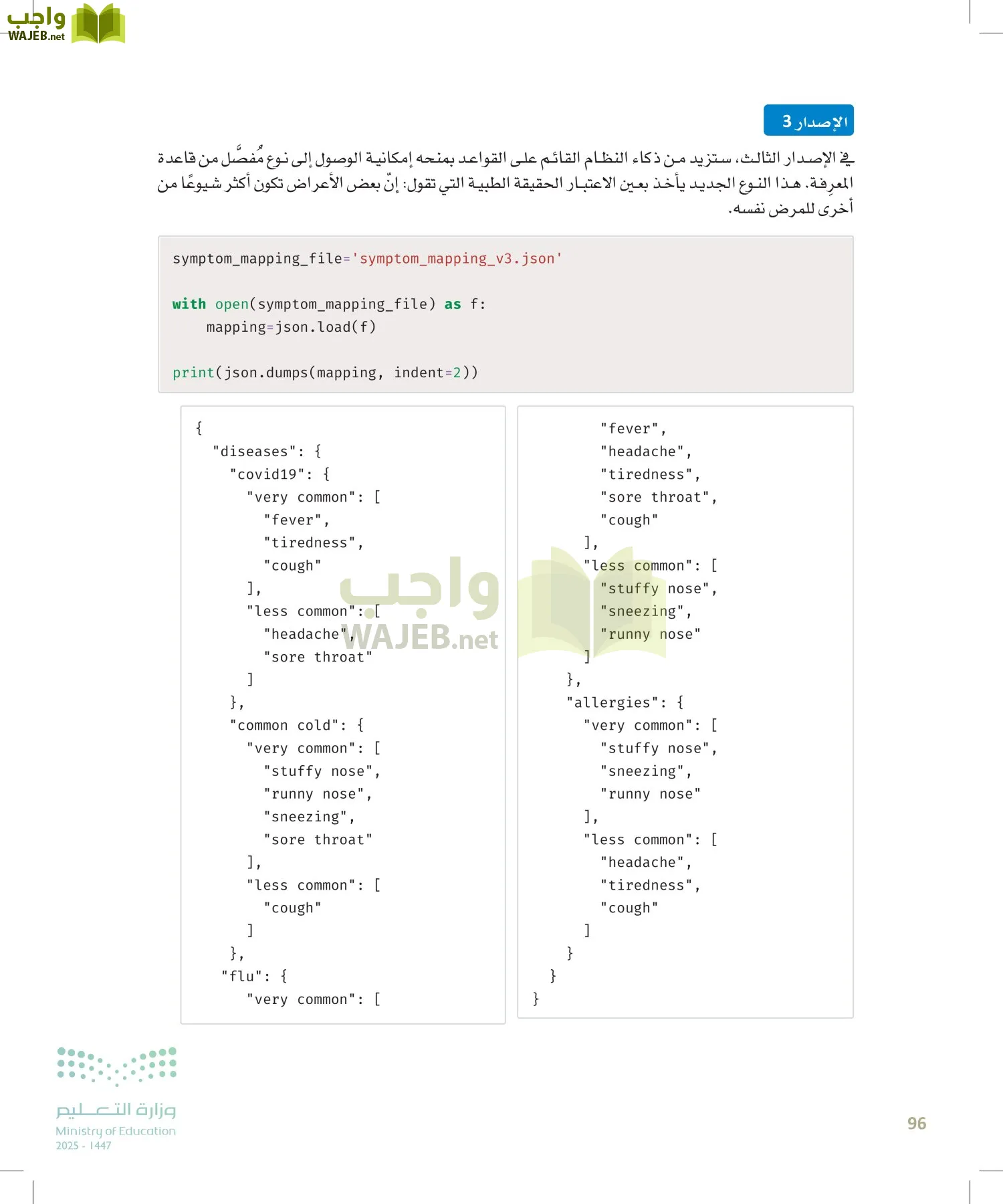الذكاء الاصطناعي page-95