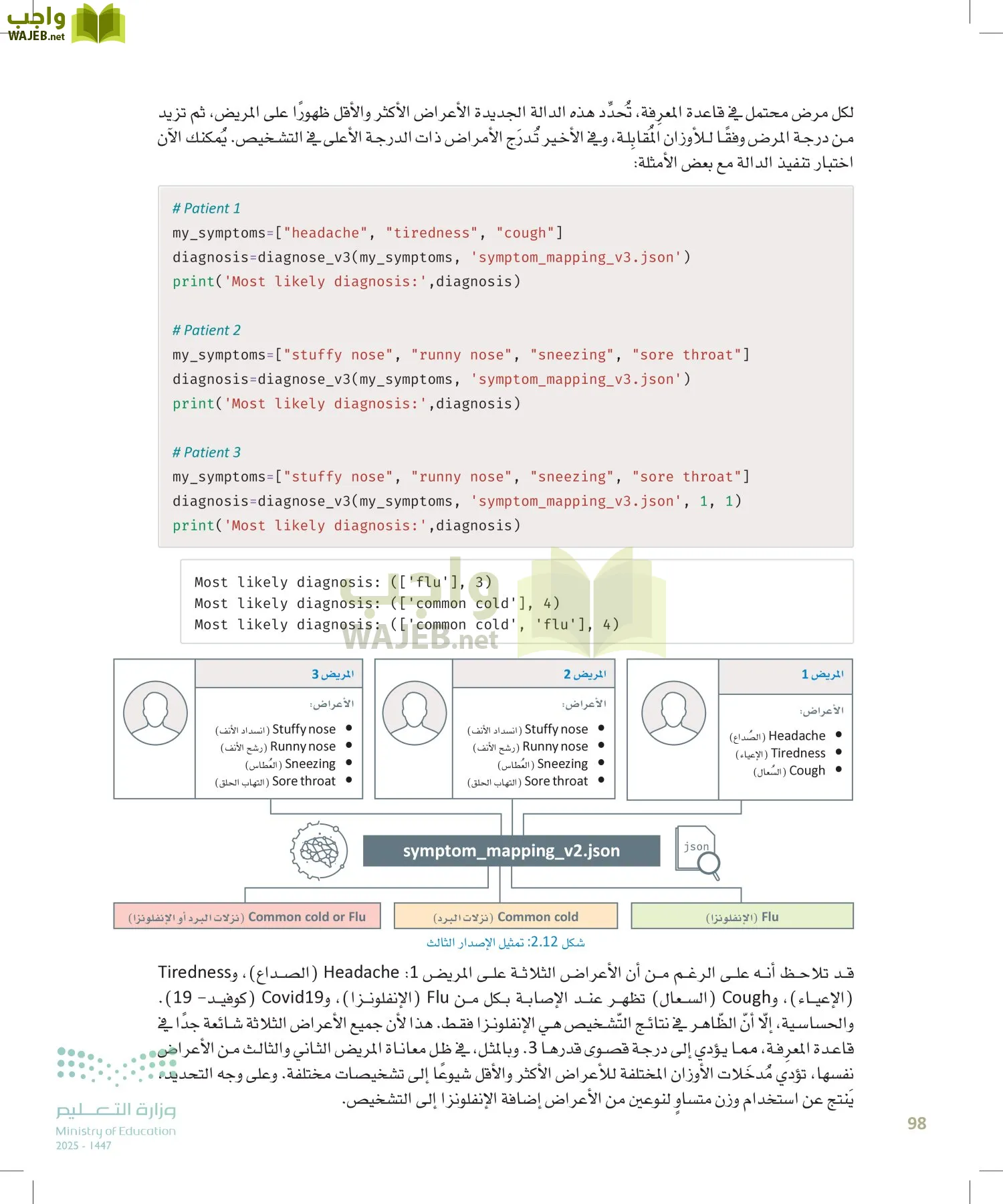 الذكاء الاصطناعي page-97