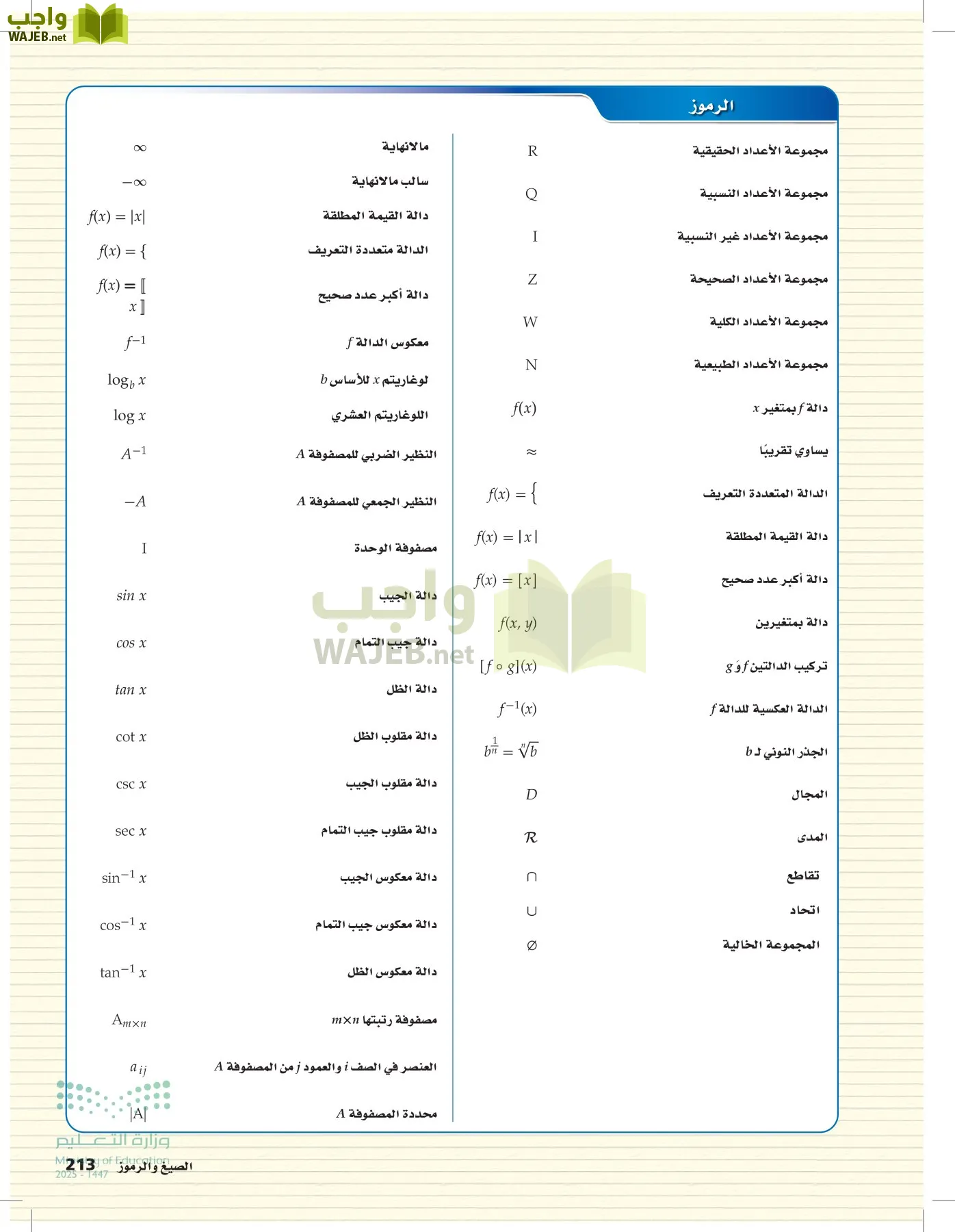الرياضيات1-3 الفصل الأول page-212