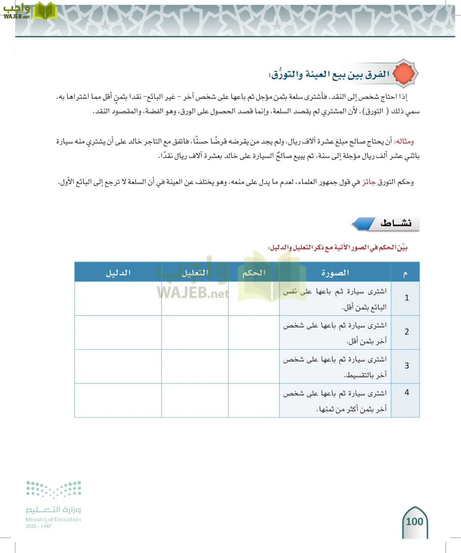 الفقه 1 page-99