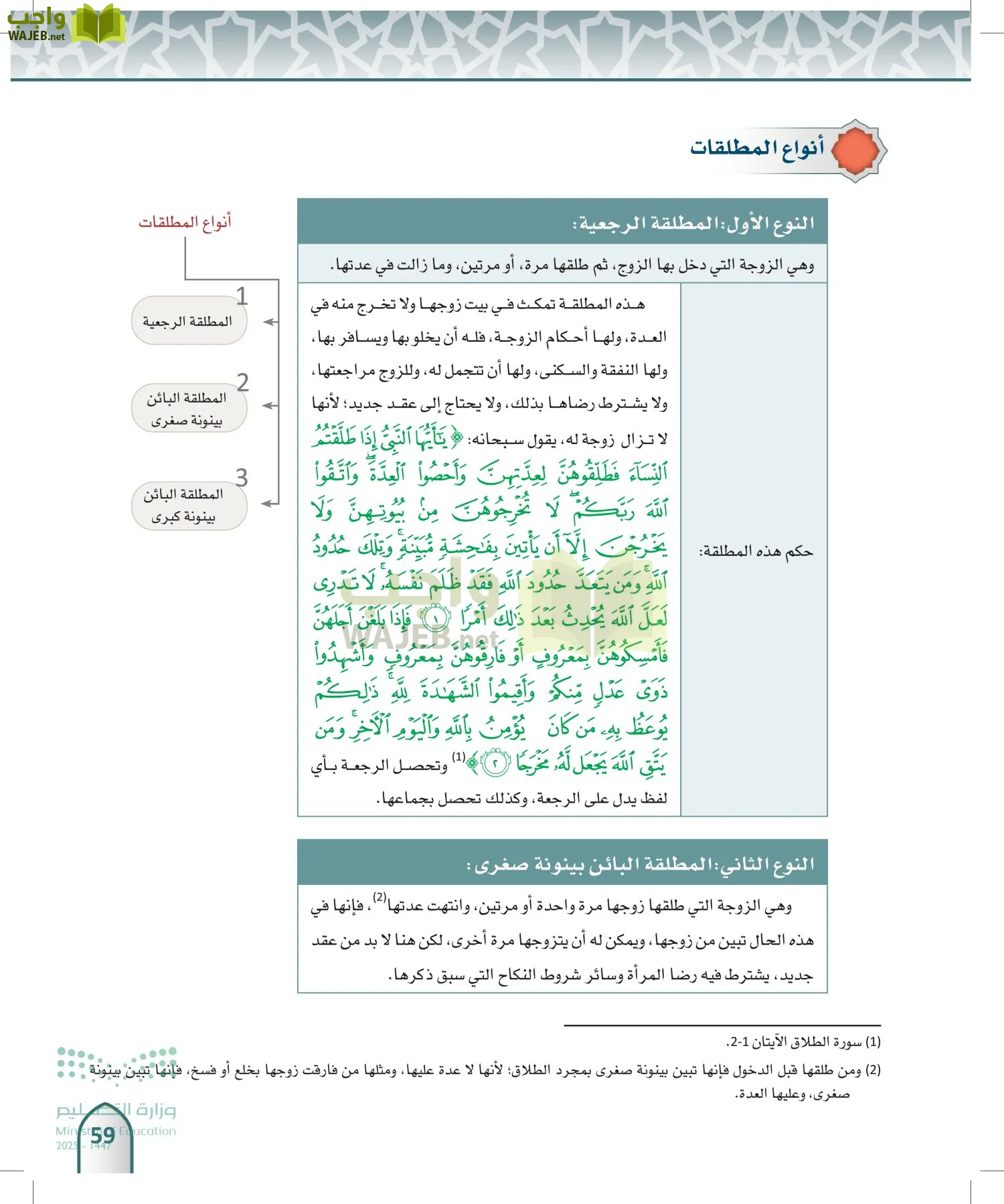 الفقه 1 page-58