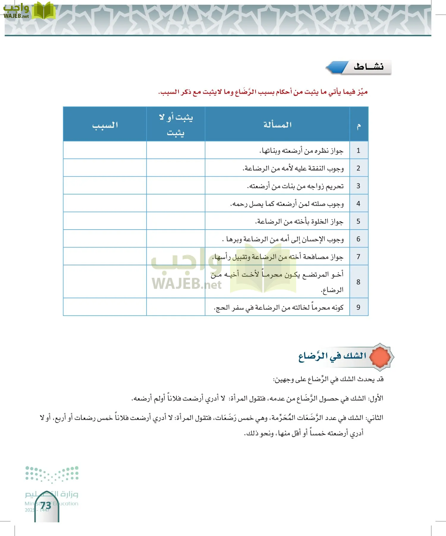 الفقه 1 page-72