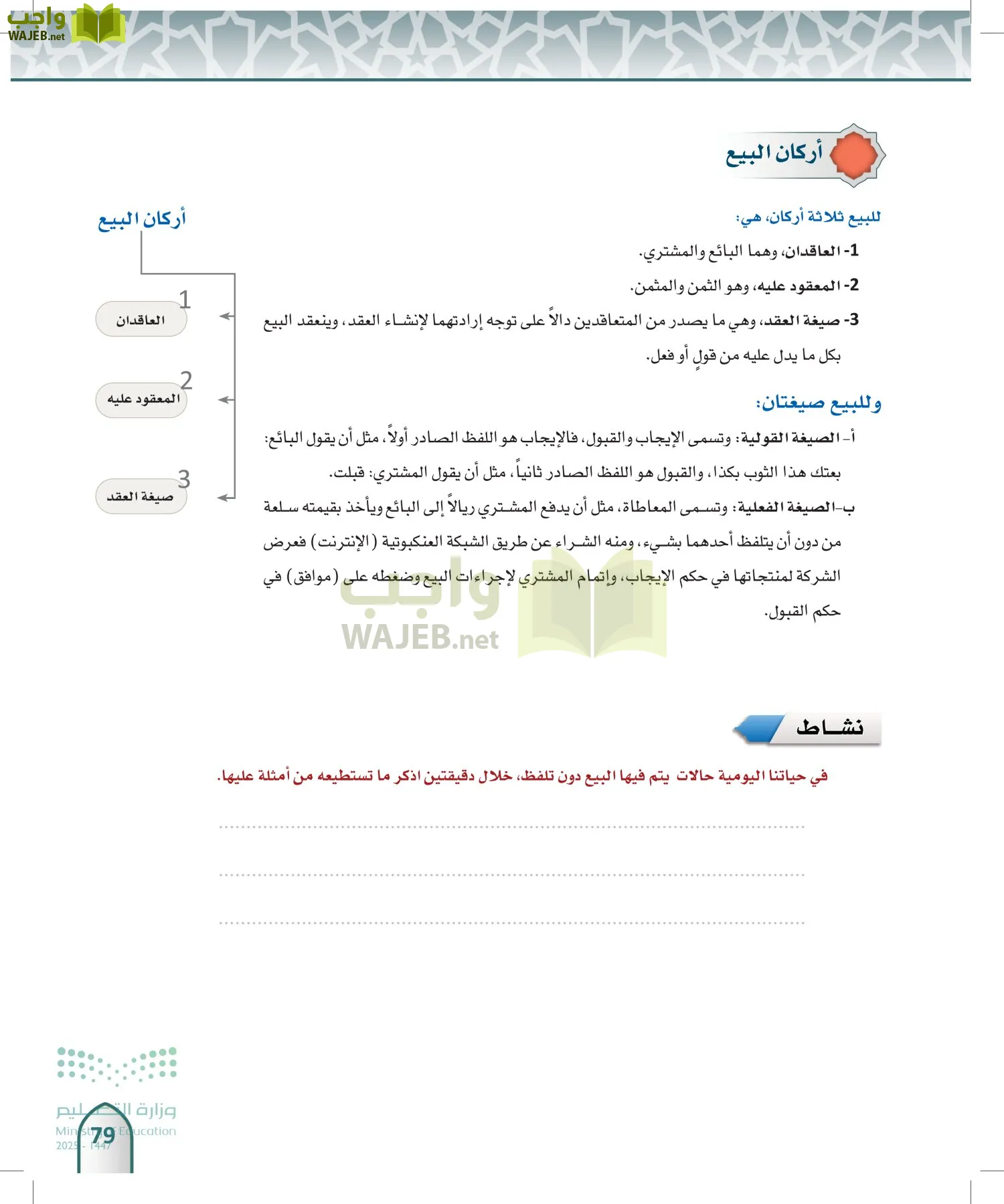 الفقه 1 page-78