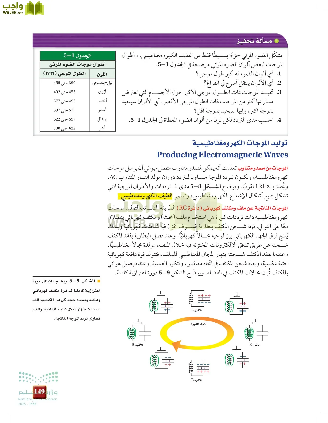 الفيزياء 2-3  الفصل الثاني page-148