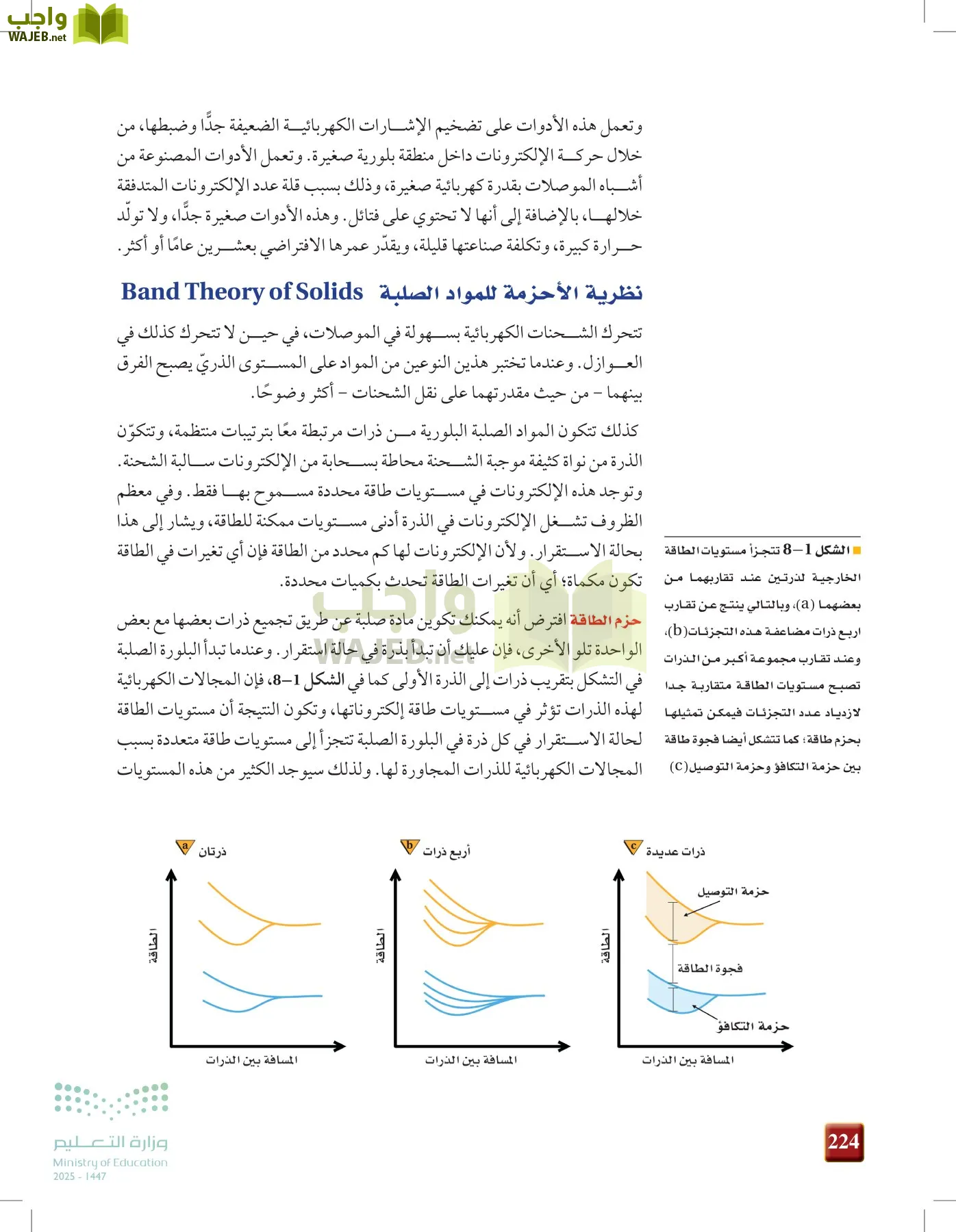 الفيزياء 2-3  الفصل الثاني page-223