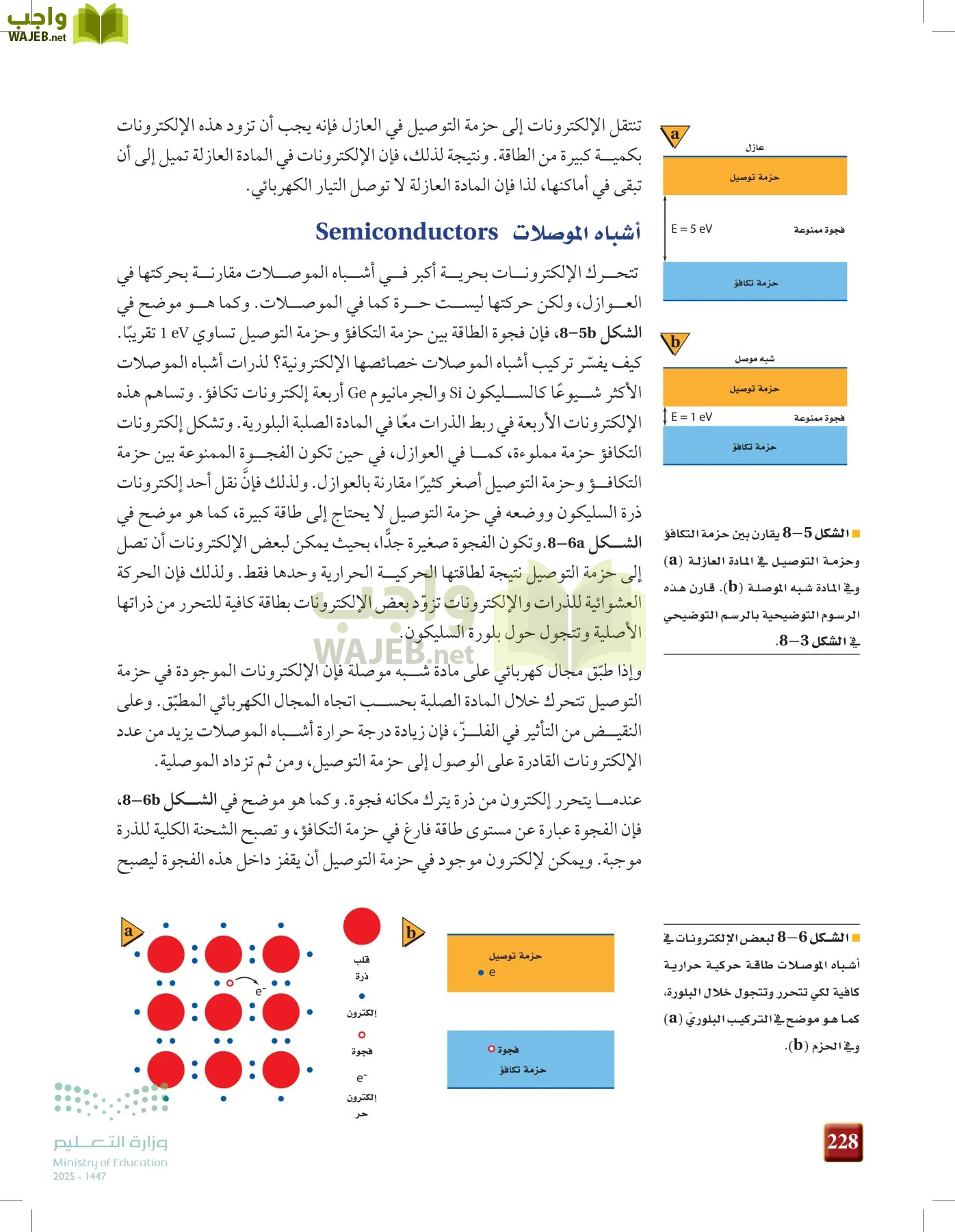 الفيزياء 2-3  الفصل الثاني page-227