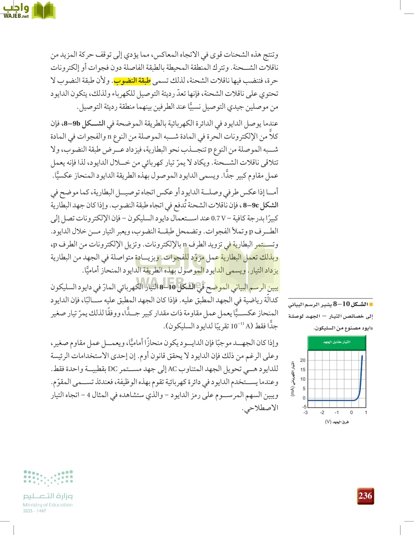 الفيزياء 2-3  الفصل الثاني page-235