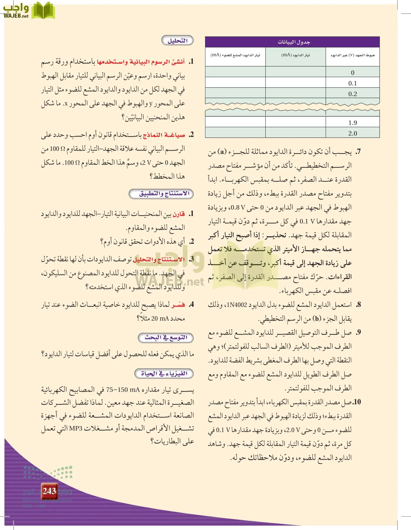 الفيزياء 2-3  الفصل الثاني page-242