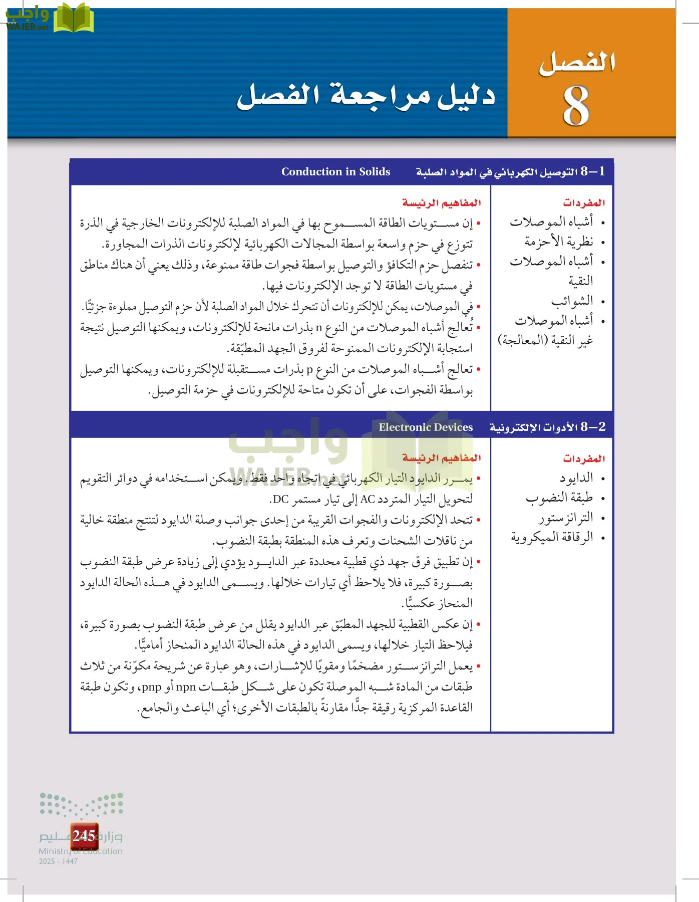 الفيزياء 2-3  الفصل الثاني page-244