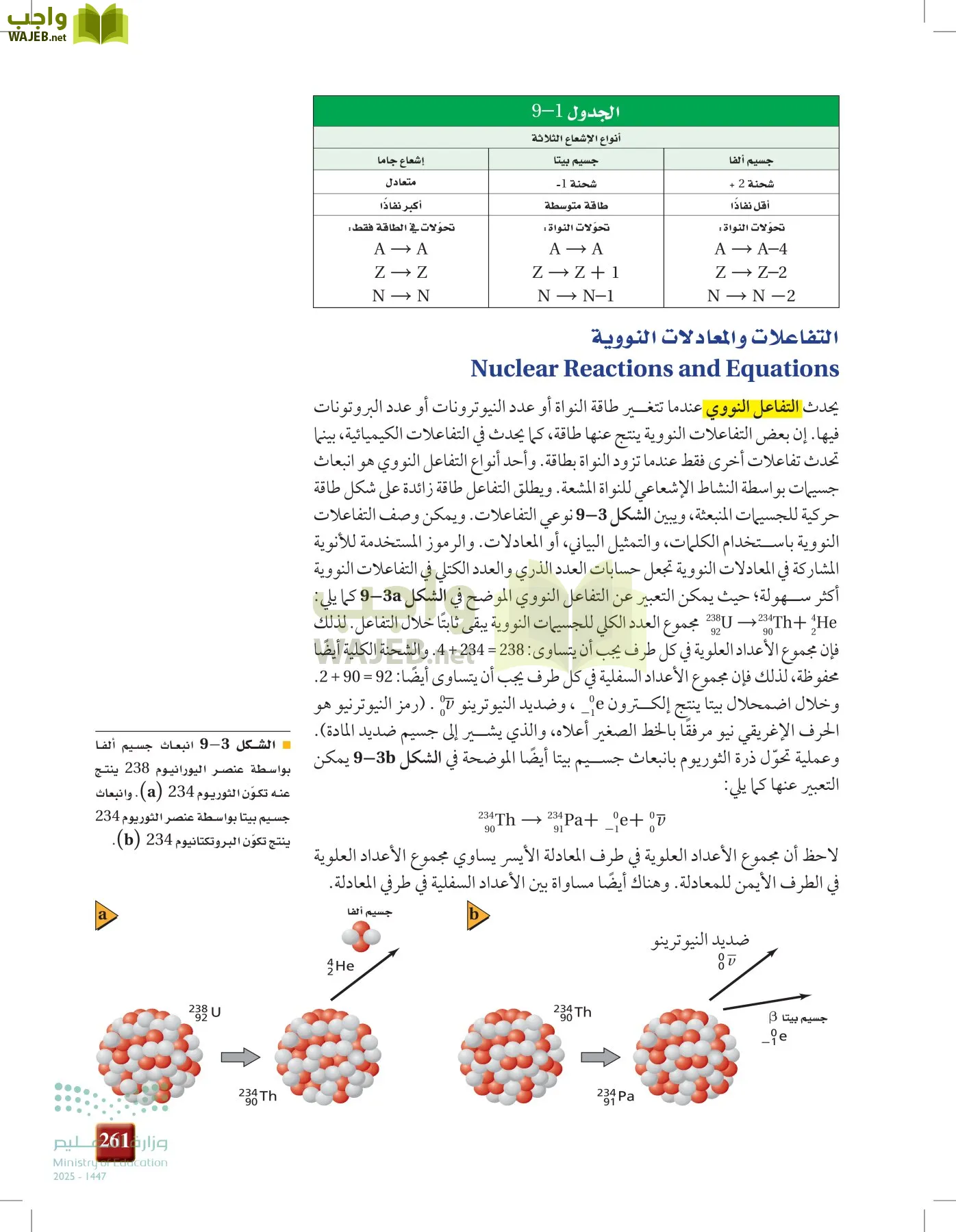 الفيزياء 2-3  الفصل الثاني page-260