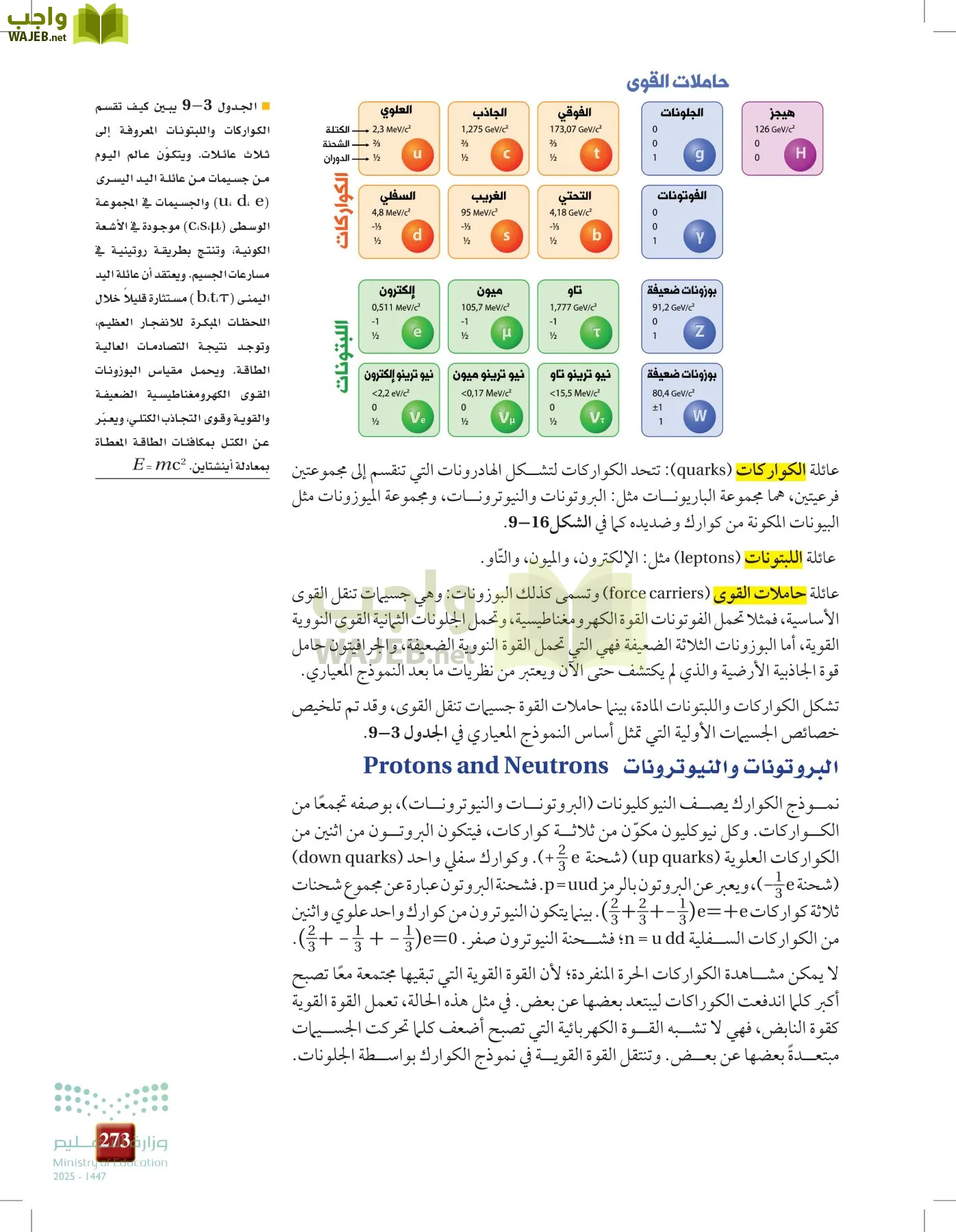 الفيزياء 2-3  الفصل الثاني page-272