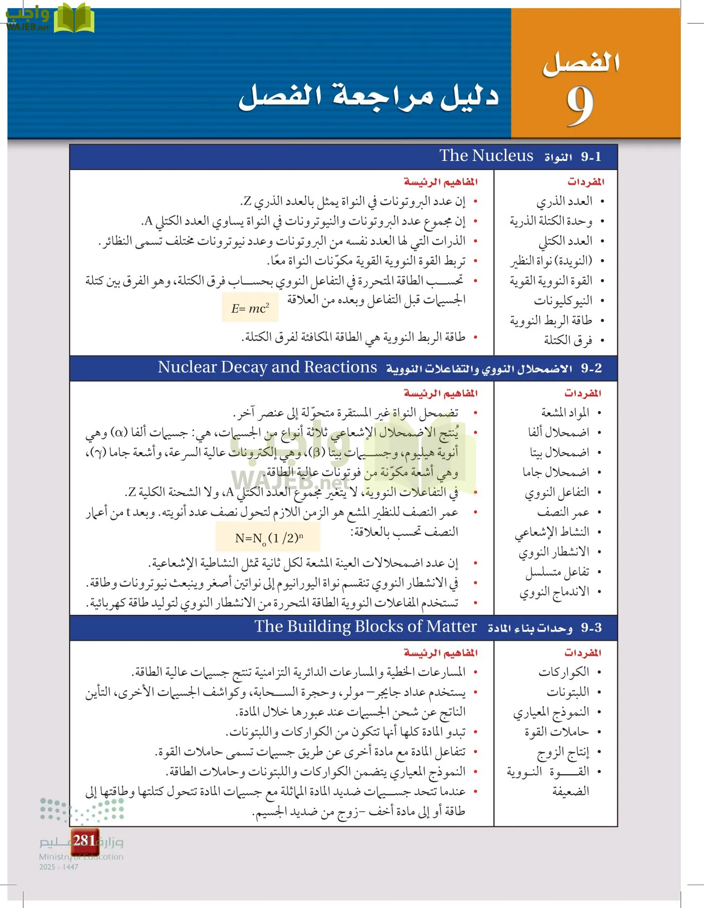 الفيزياء 2-3  الفصل الثاني page-280