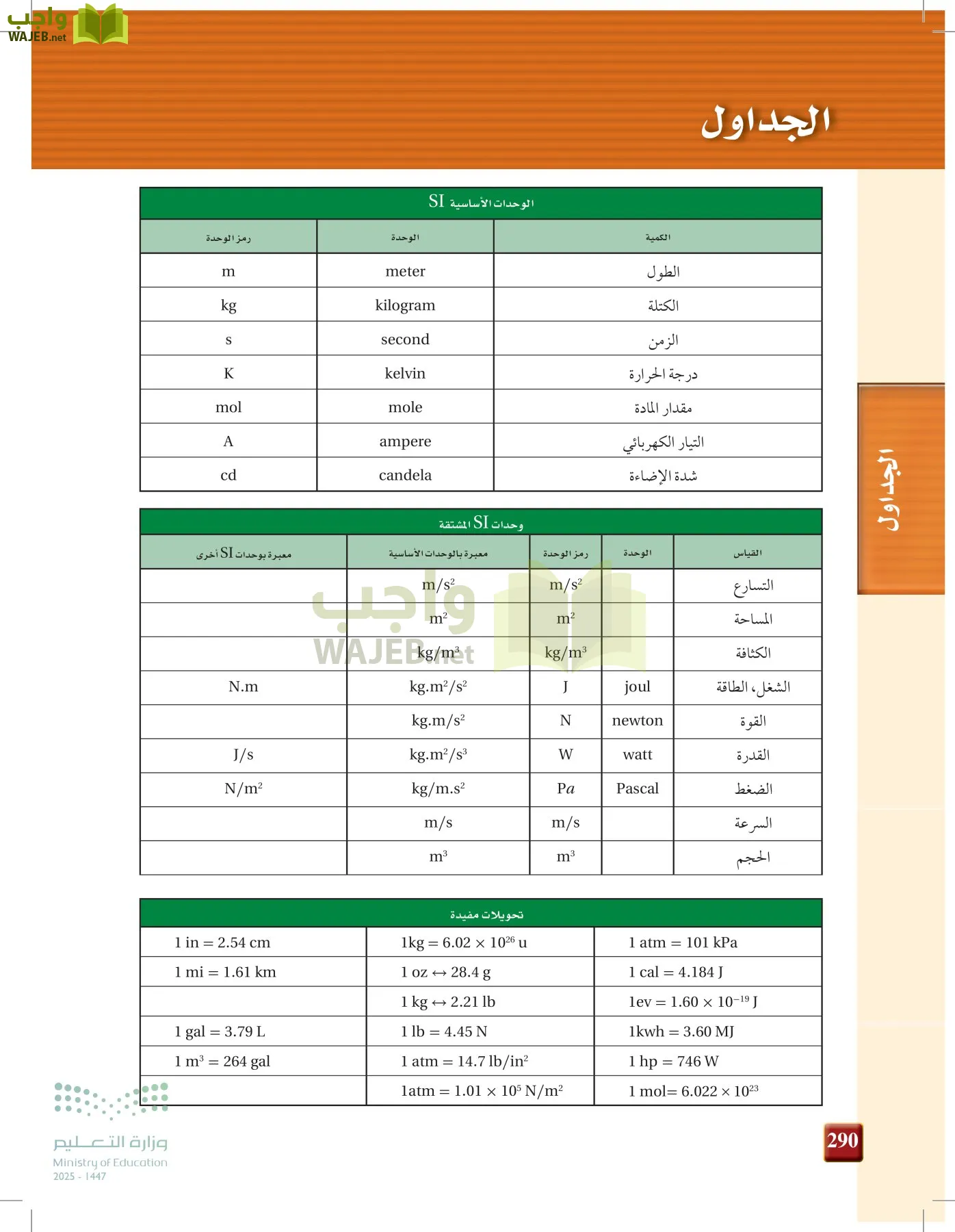 الفيزياء 2-3  الفصل الثاني page-289