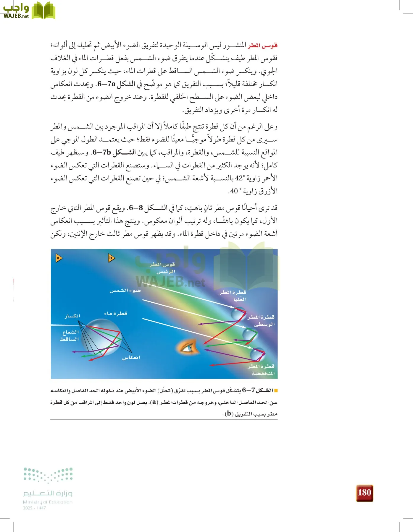 الفيزياء1-3  الفصل الأول page-179