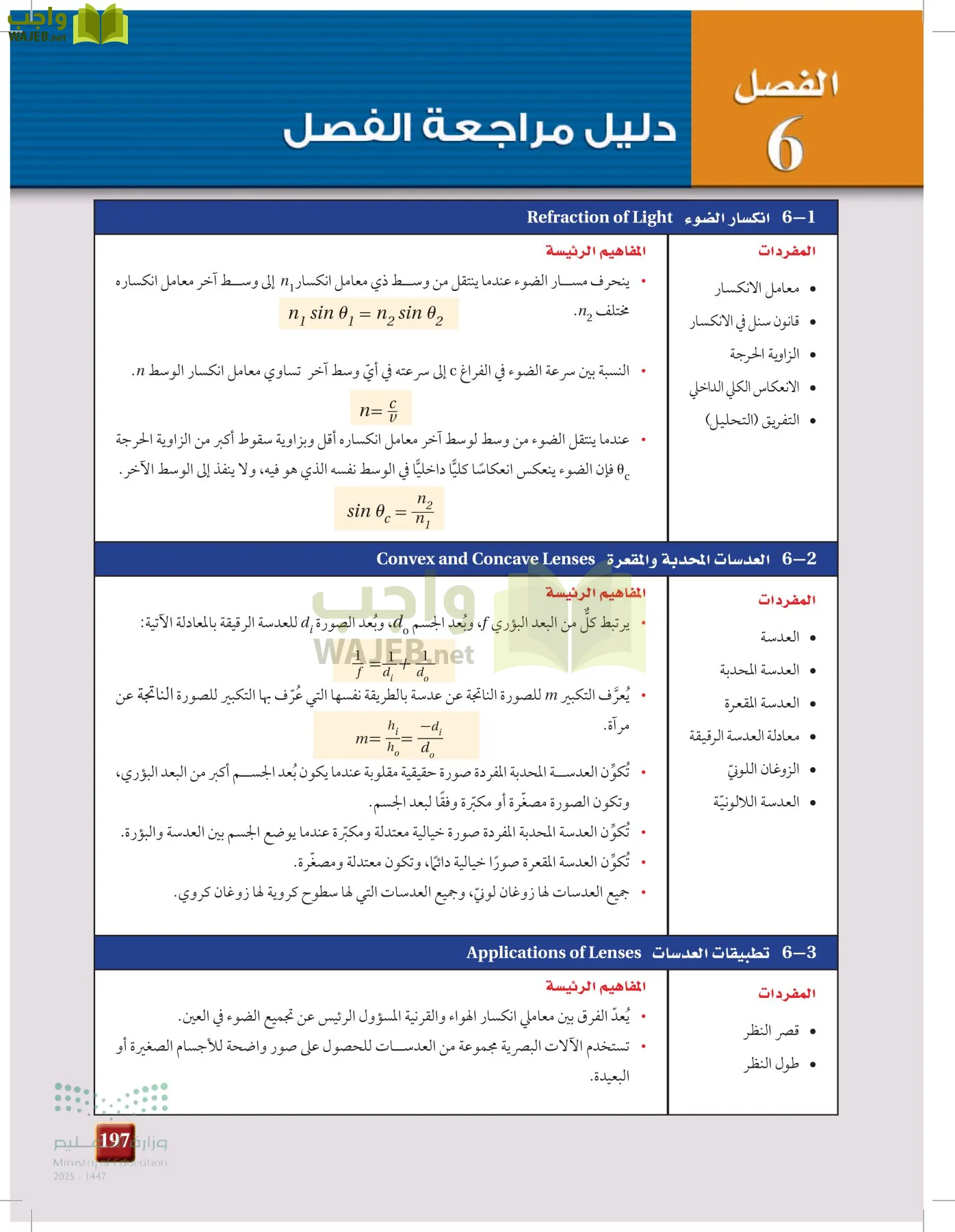 الفيزياء1-3  الفصل الأول page-196