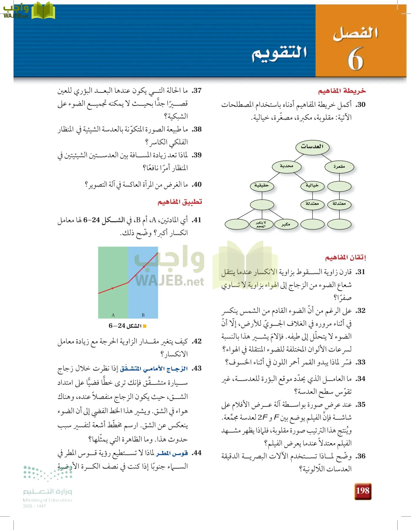 الفيزياء1-3  الفصل الأول page-197