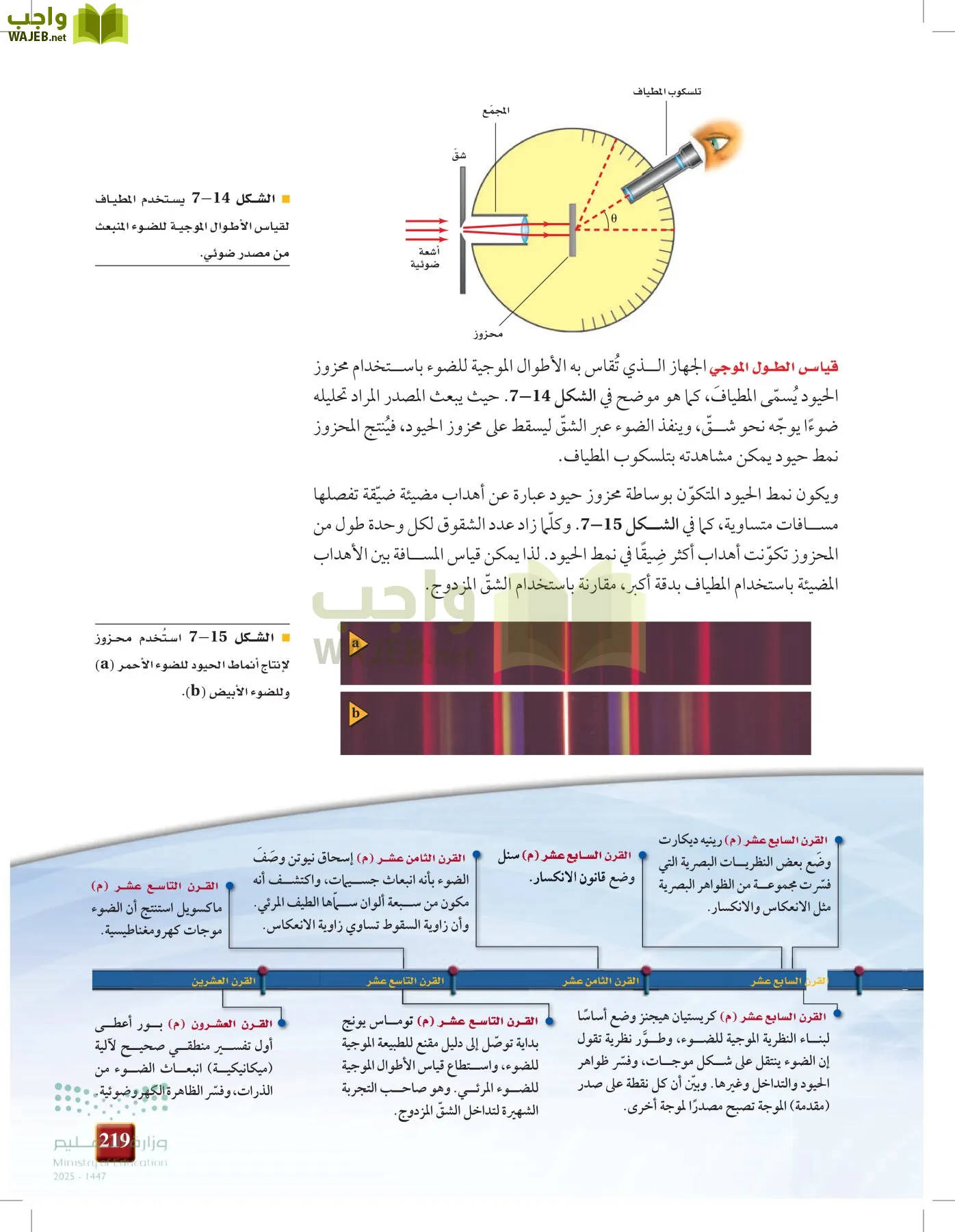 الفيزياء1-3  الفصل الأول page-218