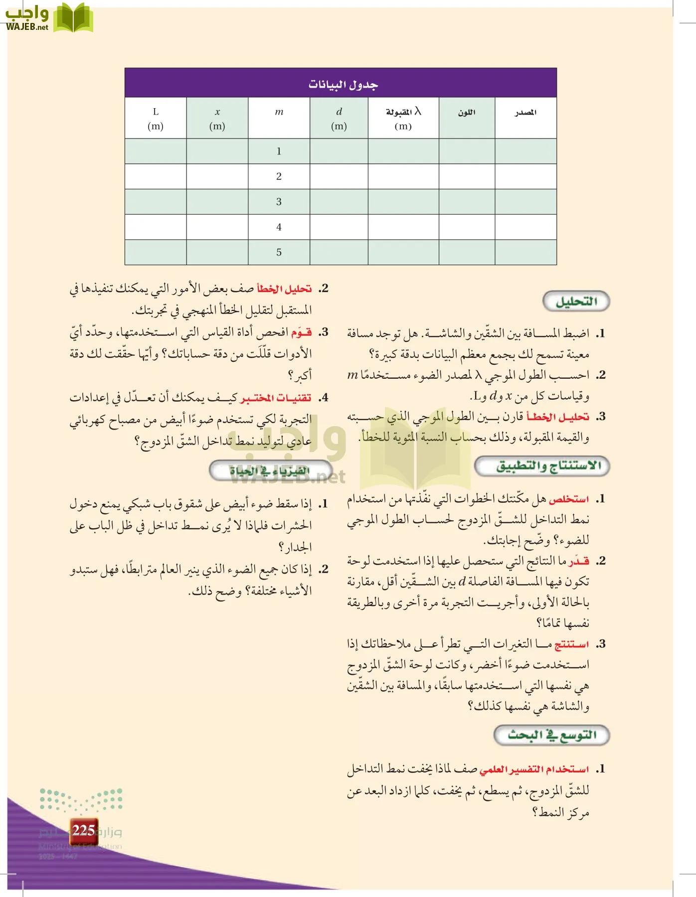 الفيزياء1-3  الفصل الأول page-224