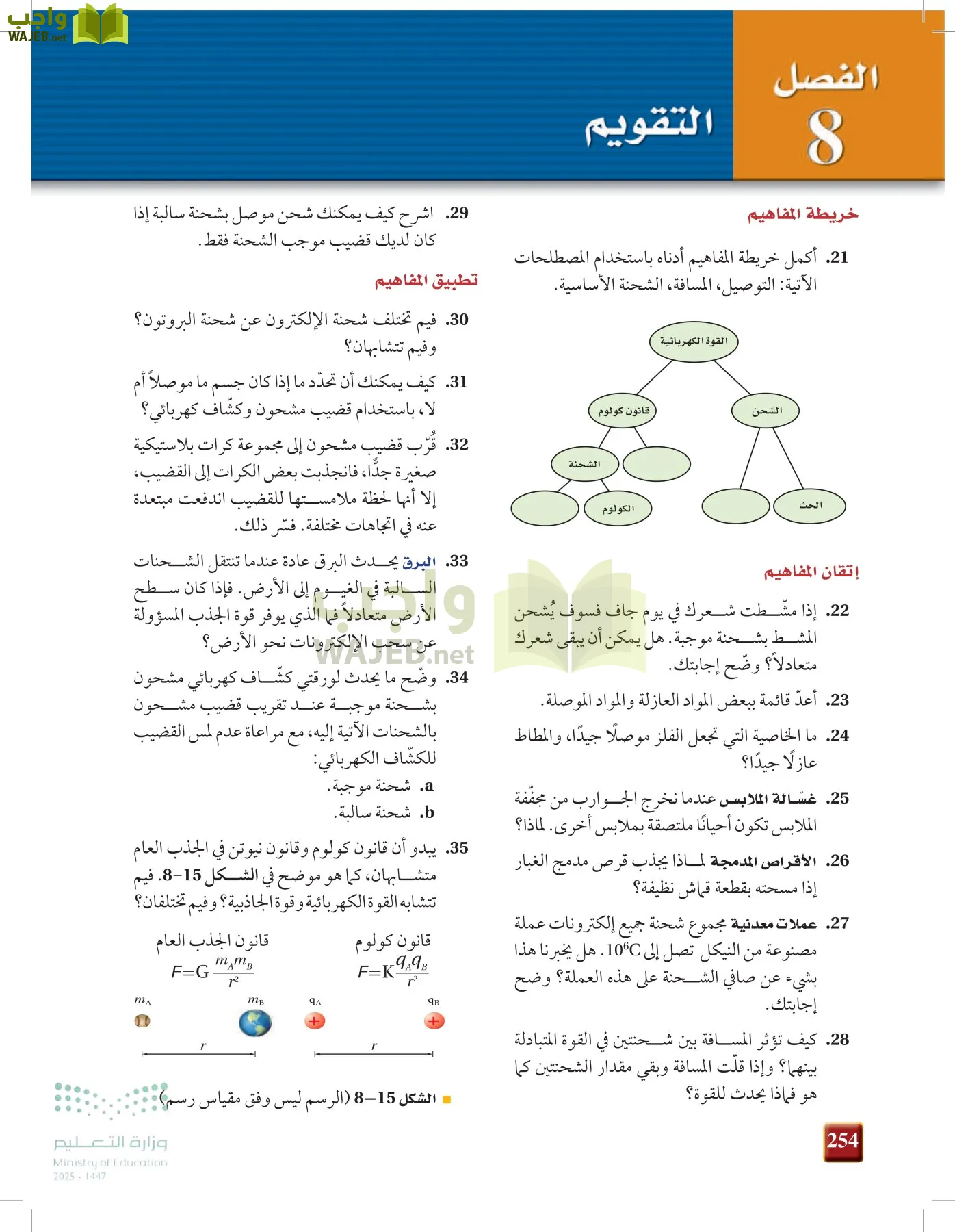 الفيزياء1-3  الفصل الأول page-253