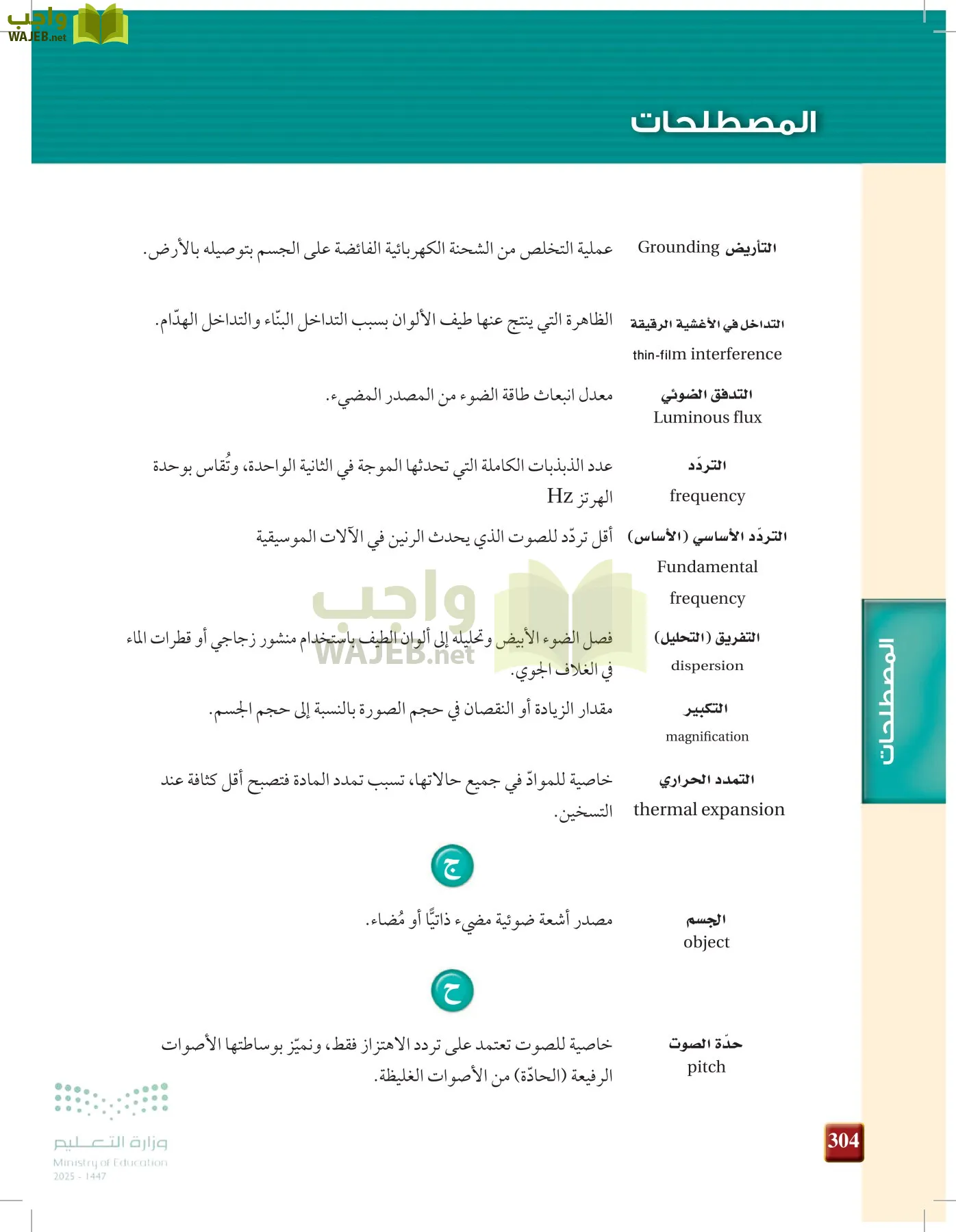 الفيزياء1-3  الفصل الأول page-303