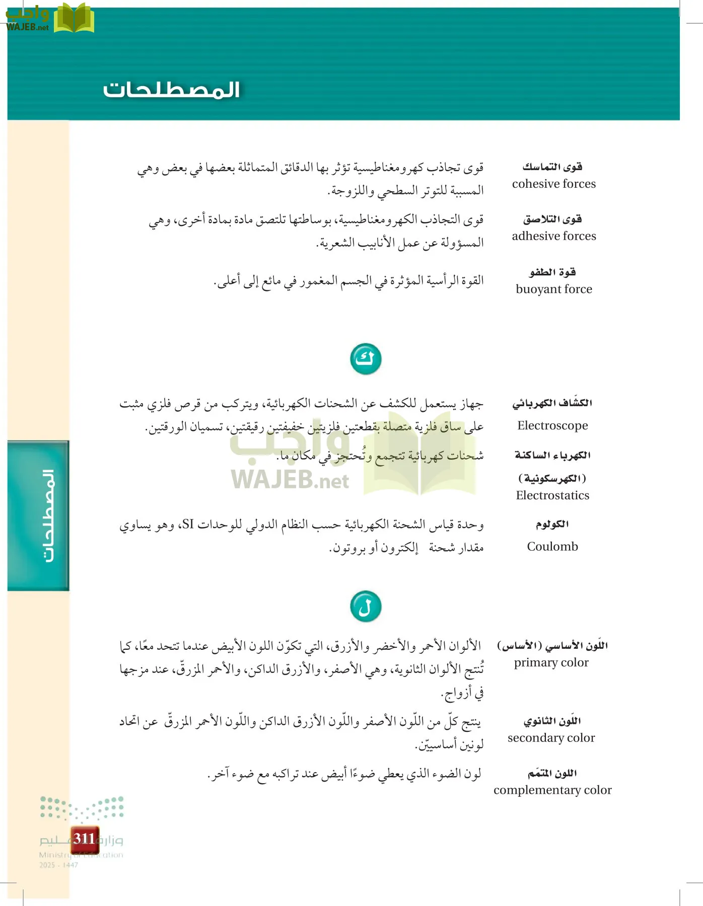 الفيزياء1-3  الفصل الأول page-310