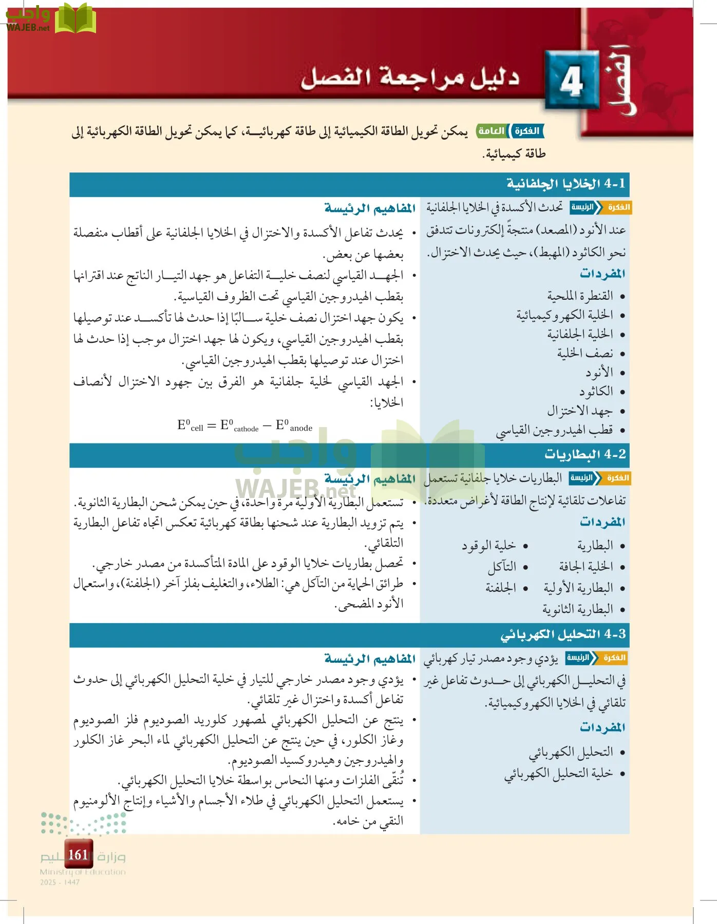الكيمياء 3 page-160
