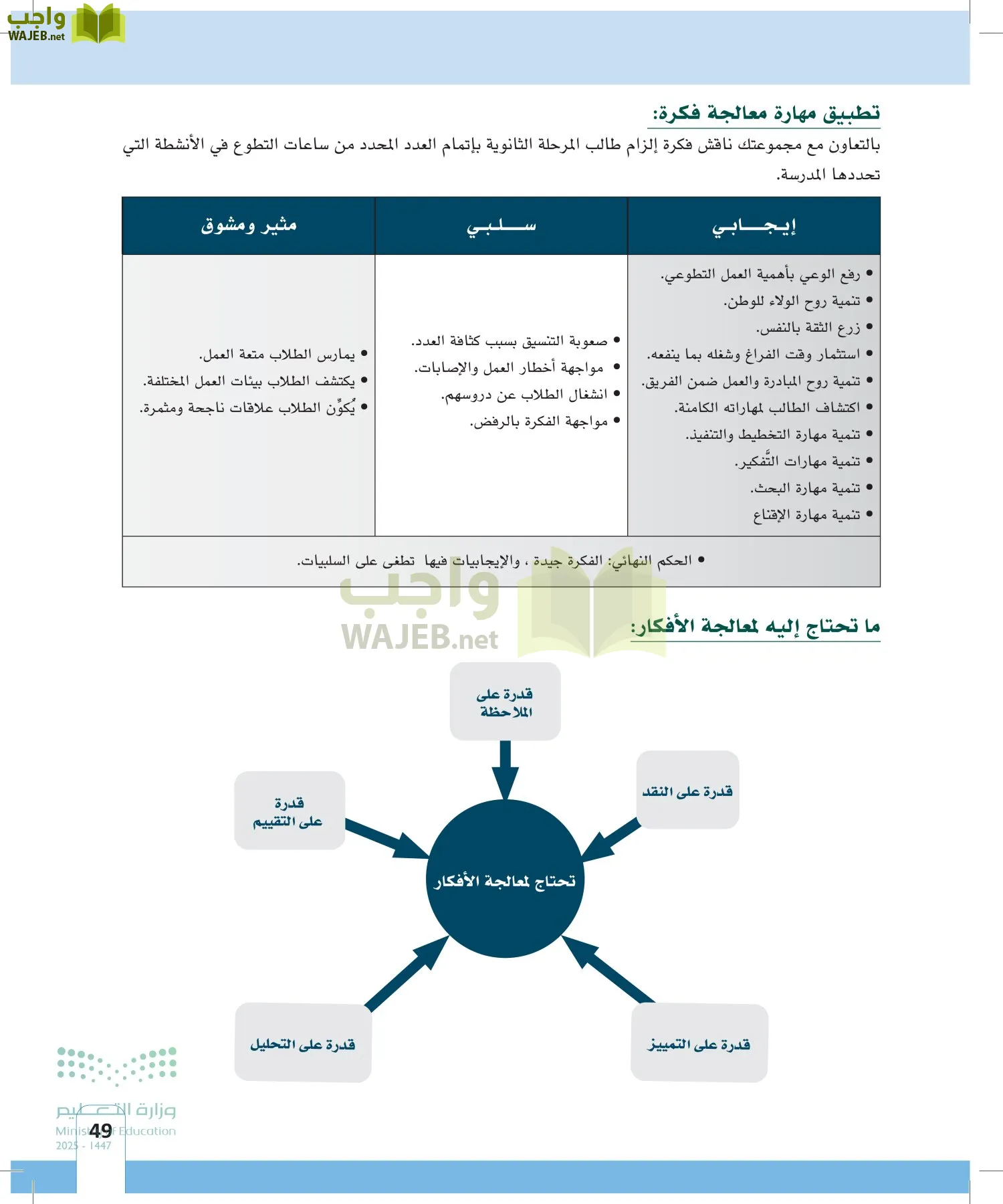 المهارات الحياتية page-48
